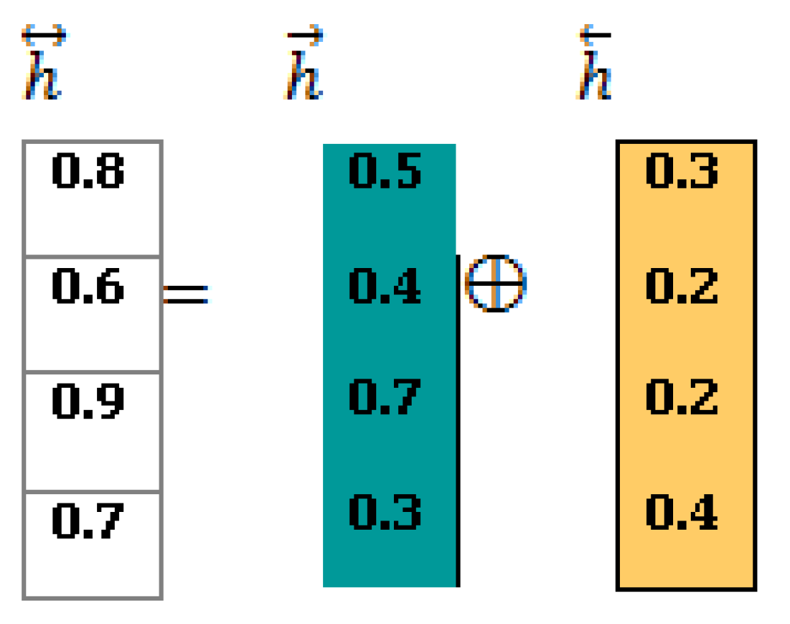 Sustainability 13 09775 g007 550