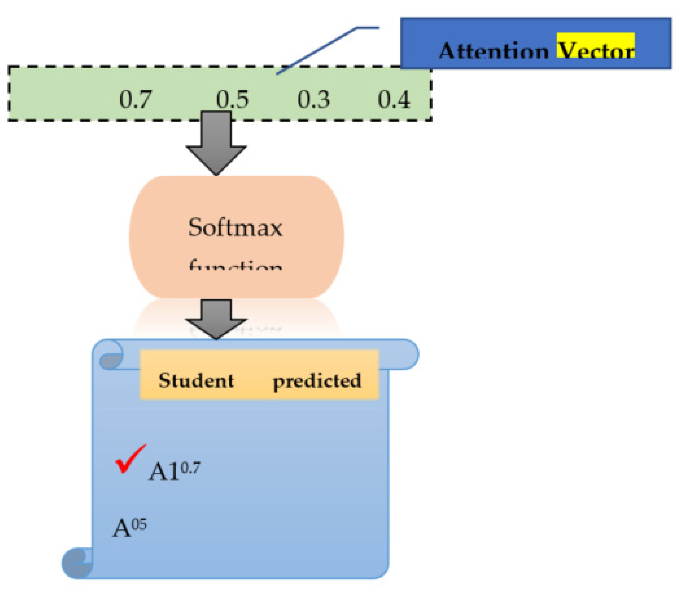 Sustainability 13 09775 g008 550