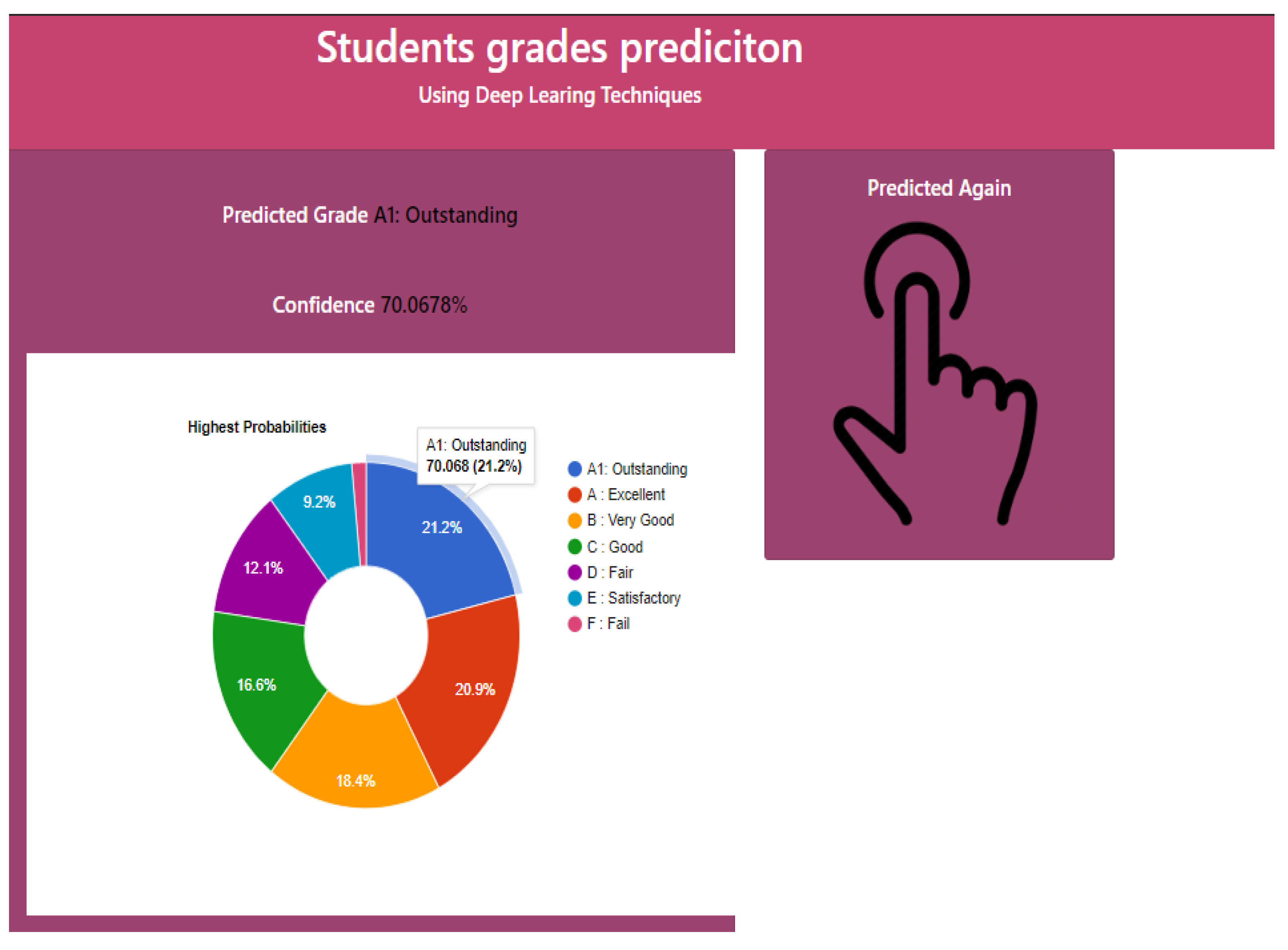 Sustainability 13 09775 g010 550