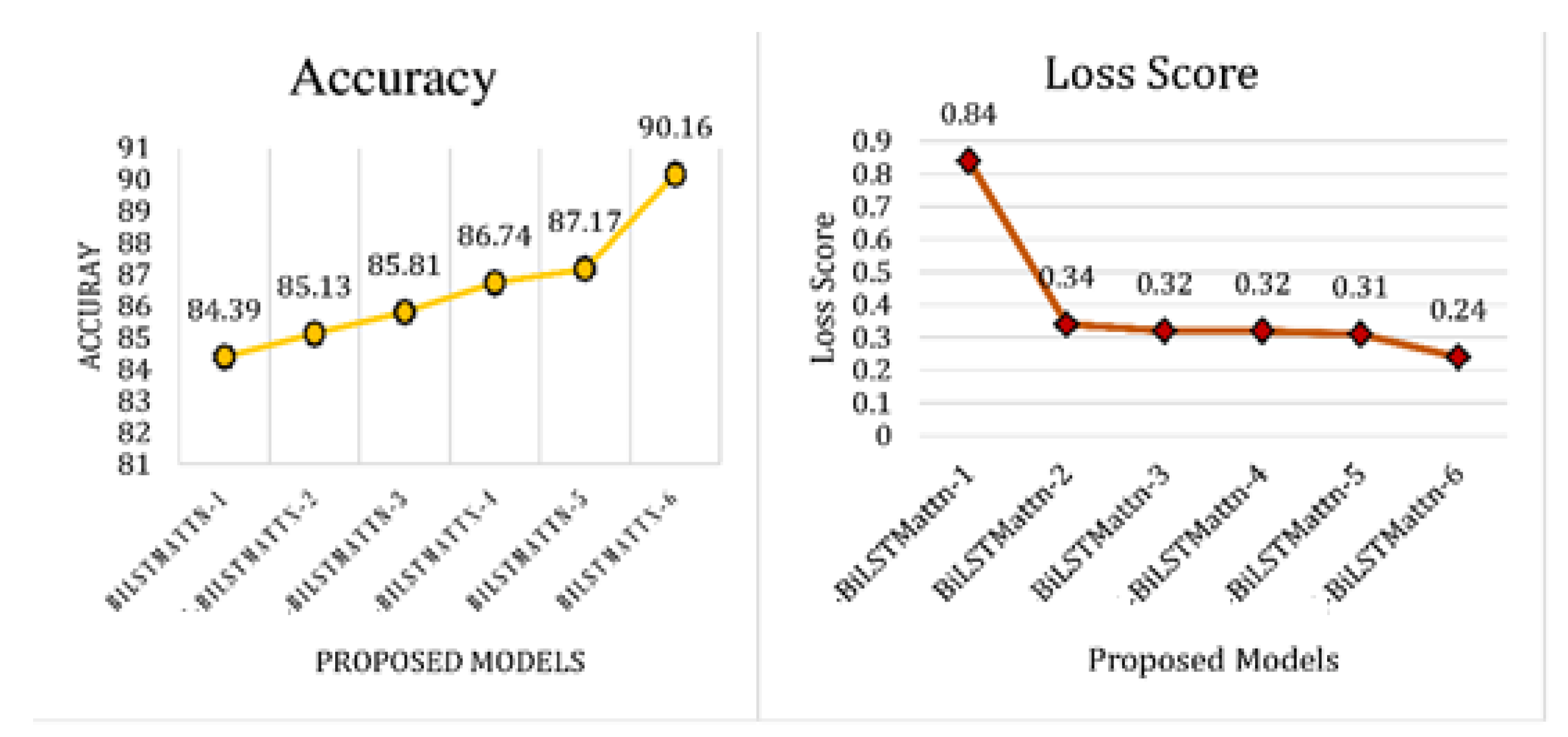 Sustainability 13 09775 g011 550