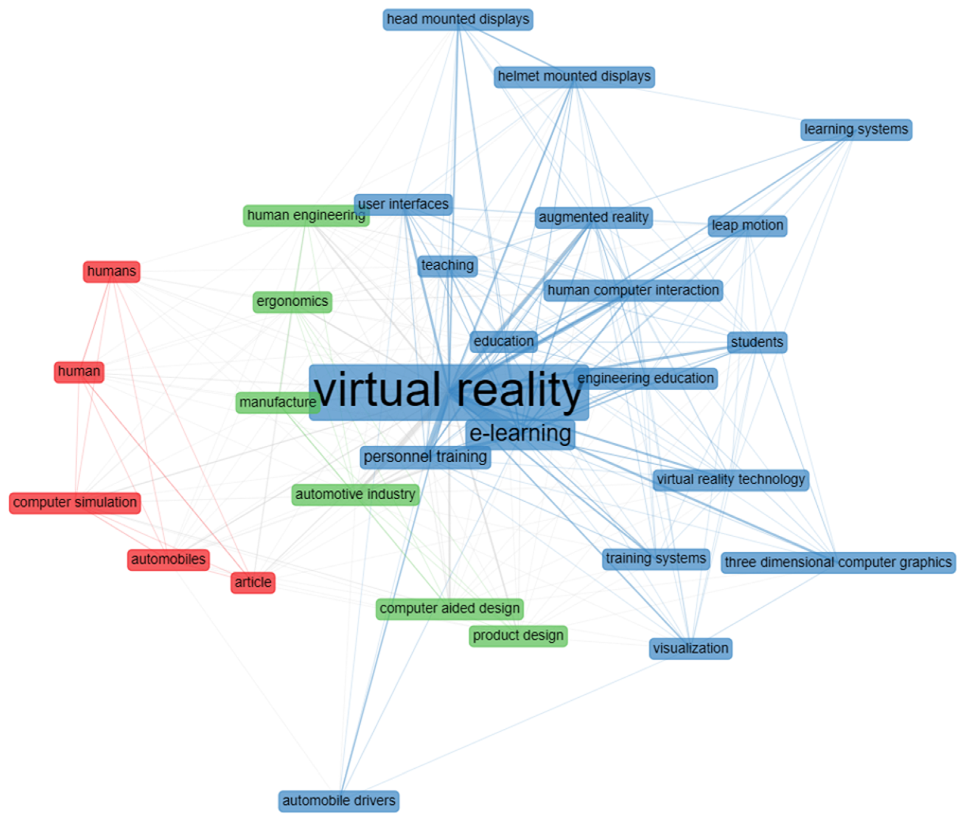 Sustainability 13 09776 g004