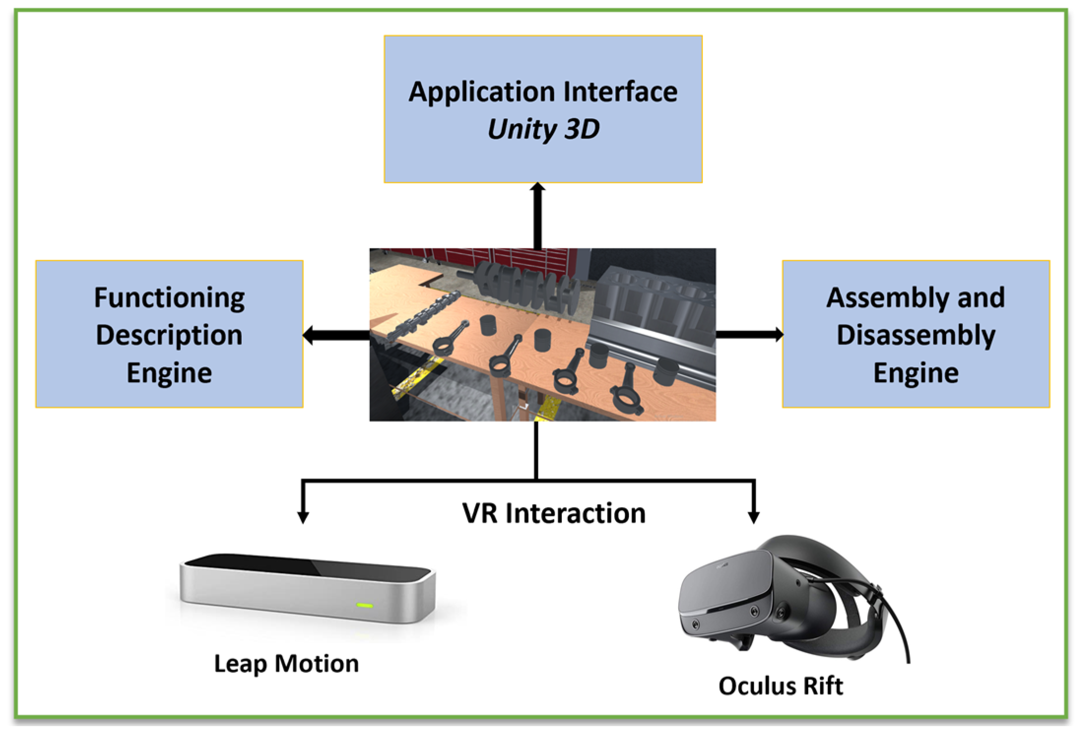 Sustainability 13 09776 g005