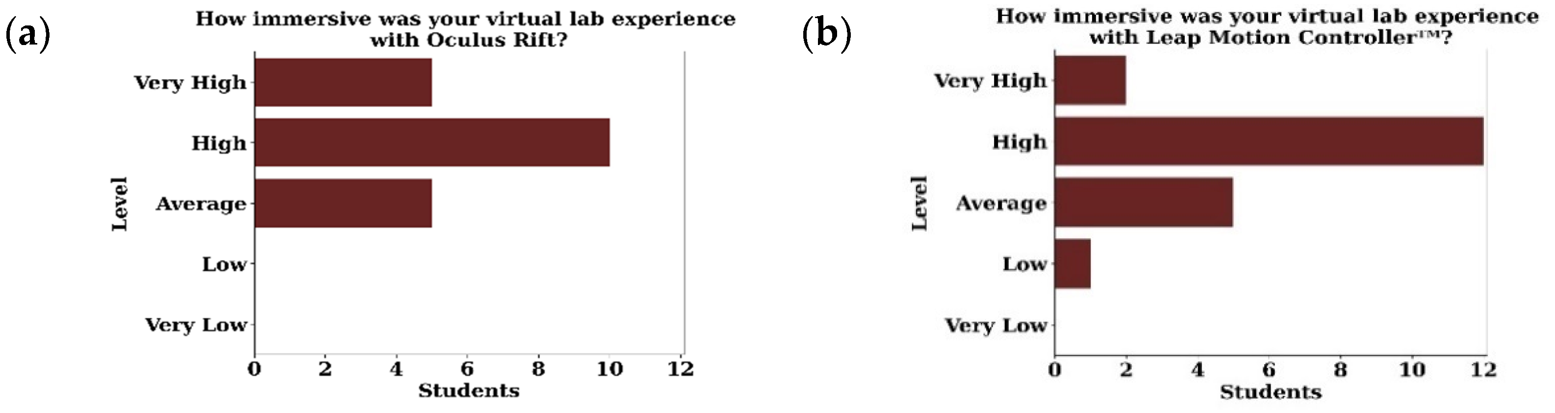 Sustainability 13 09776 g009