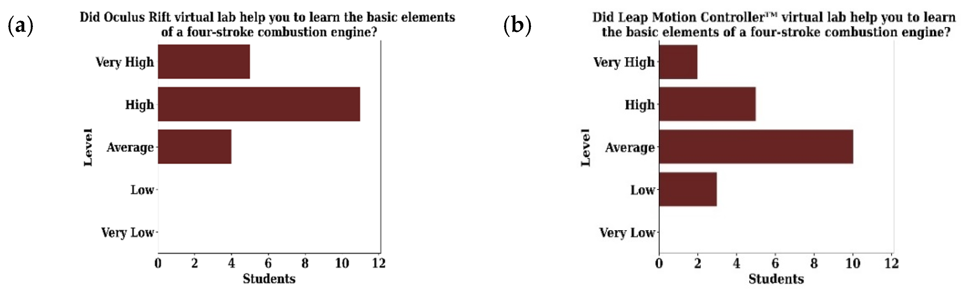 Sustainability 13 09776 g010