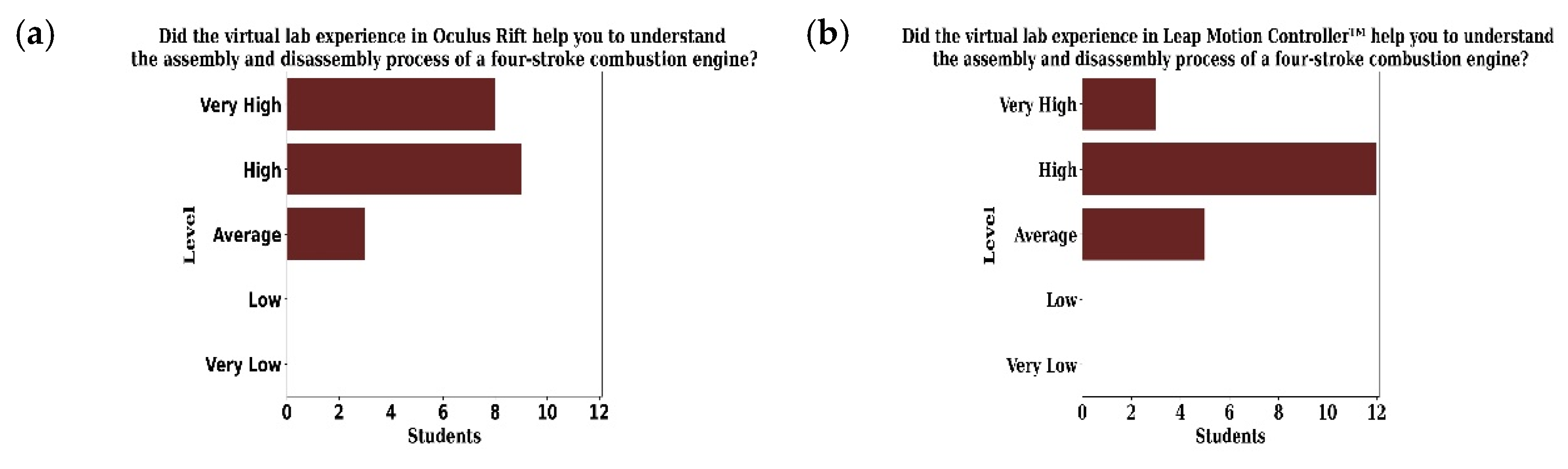 Sustainability 13 09776 g011