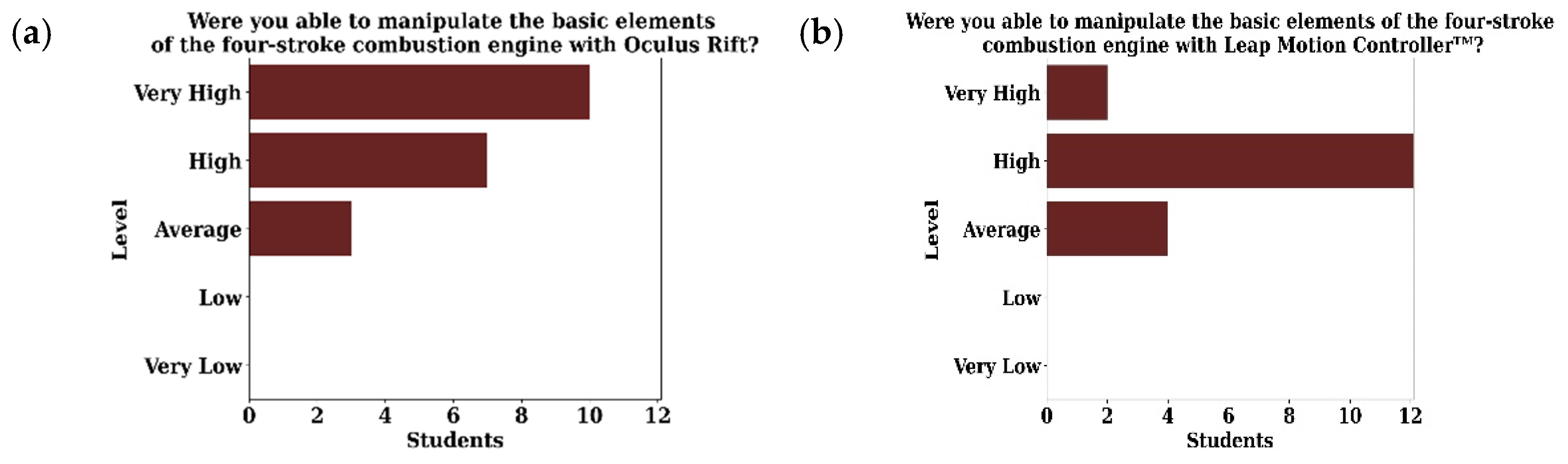 Sustainability 13 09776 g012