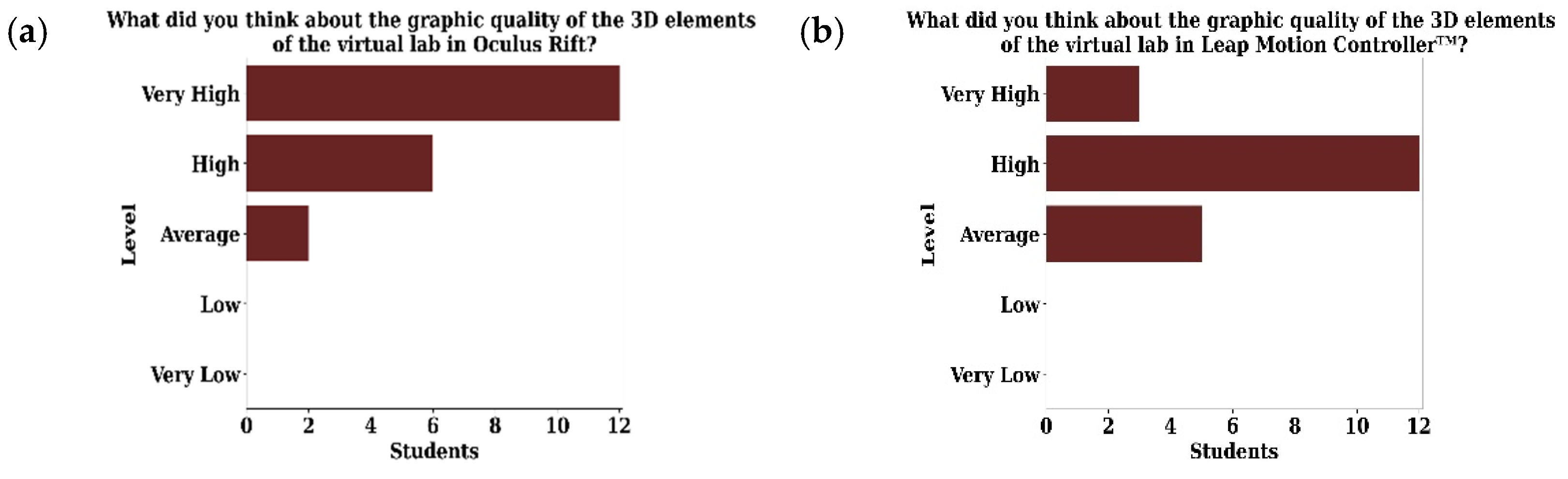 Sustainability 13 09776 g013