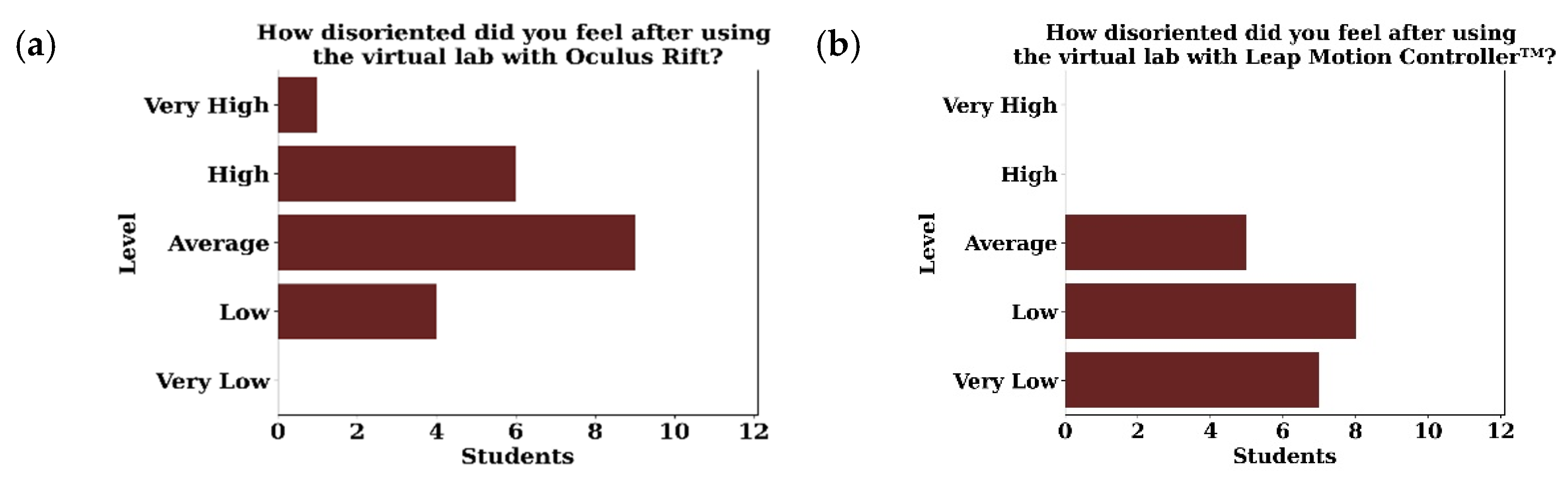 Sustainability 13 09776 g014
