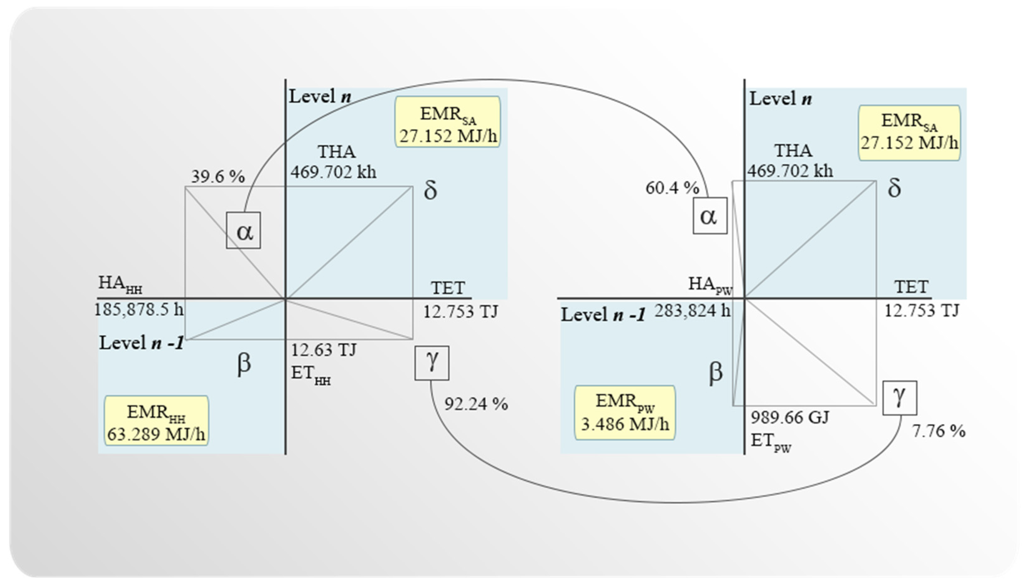 Sustainability 13 09777 g004