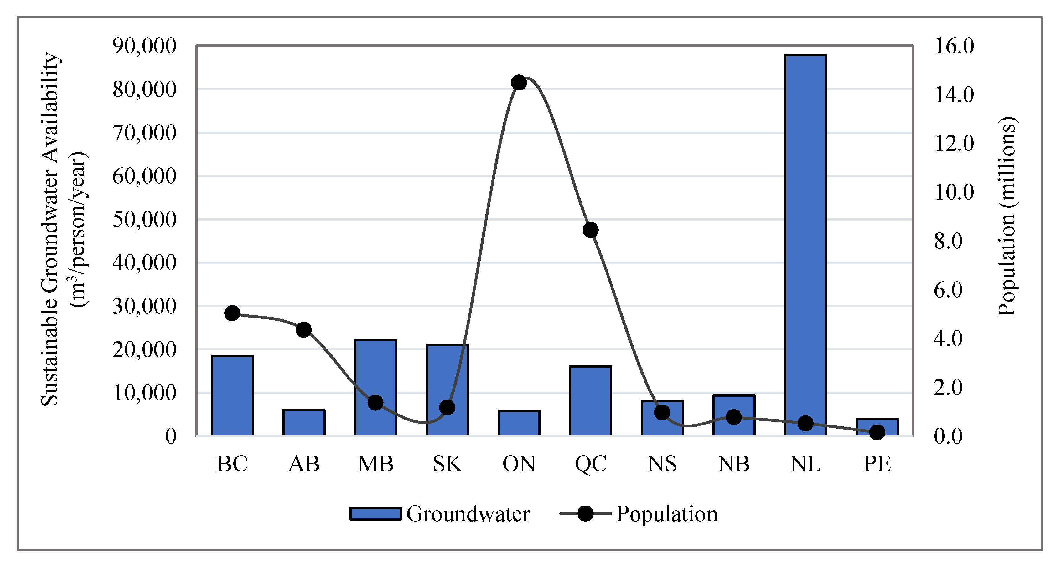 Sustainability 13 09778 g003