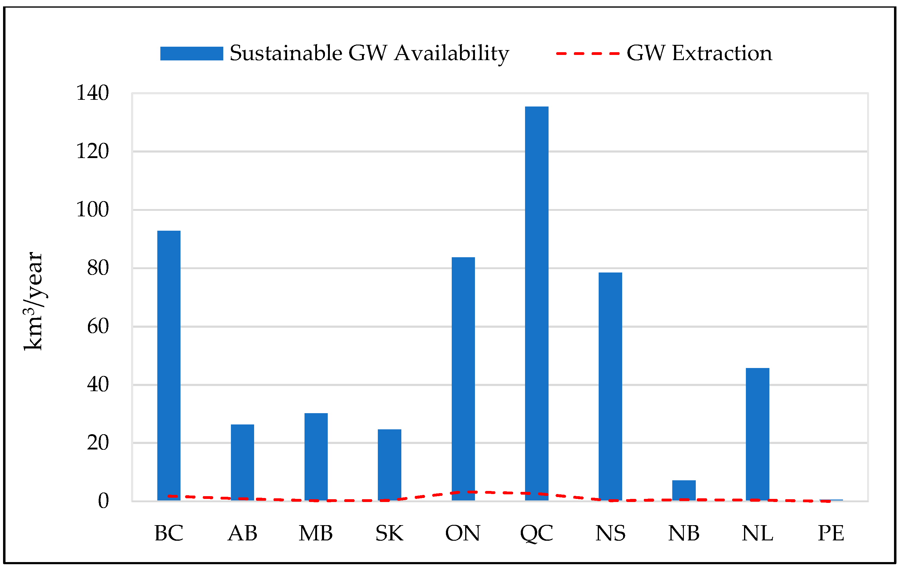 Sustainability 13 09778 g004