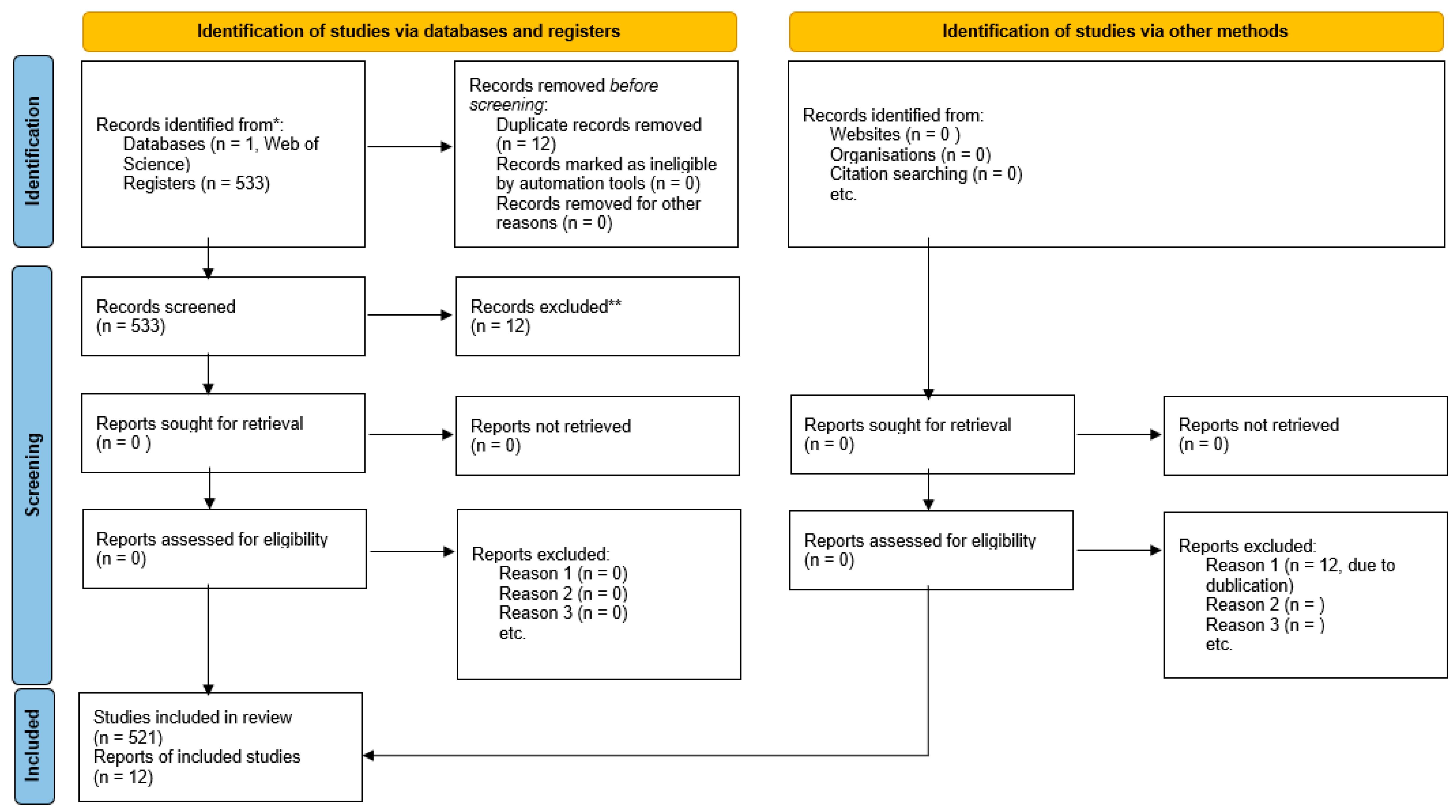 Sustainability 13 09780 g0a1