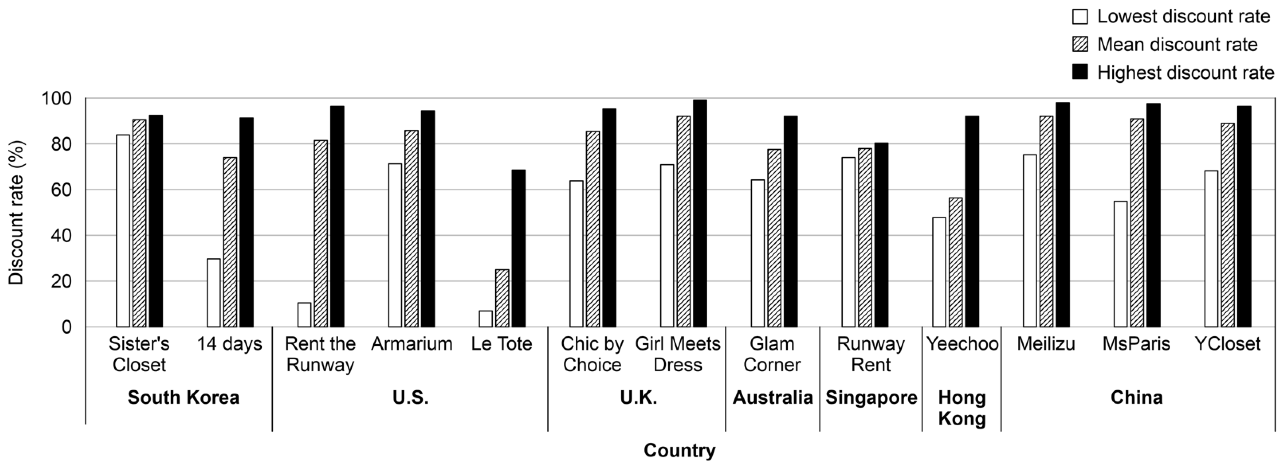 Sustainability 13 09782 g002