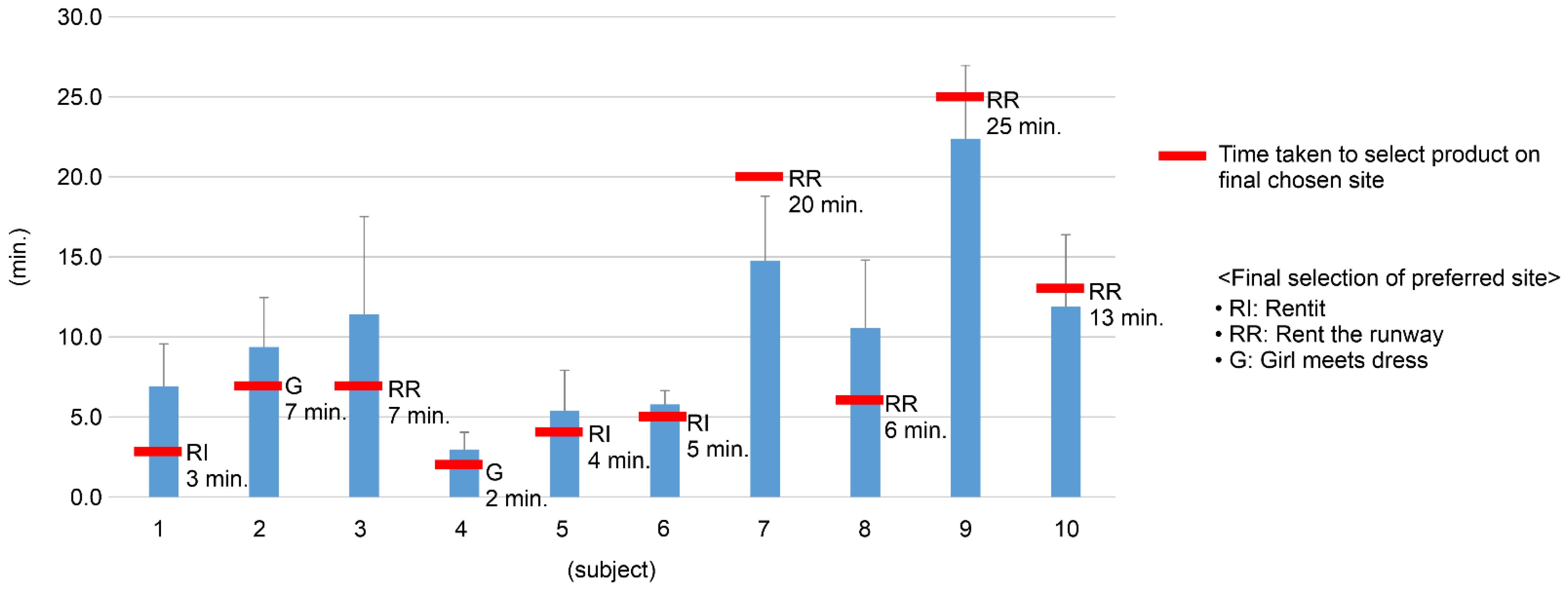 Sustainability 13 09782 g004