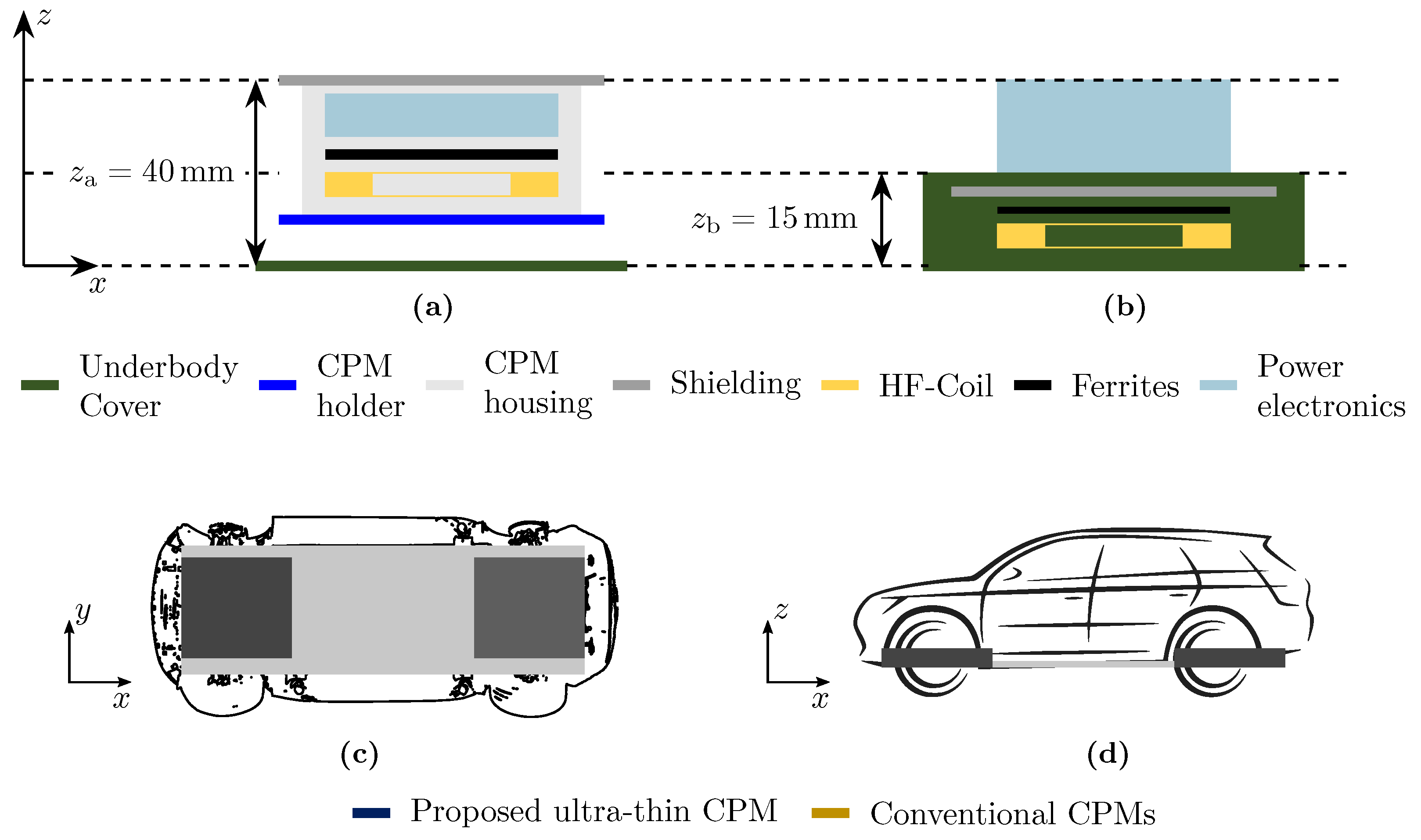 Sustainability 13 09785 g002
