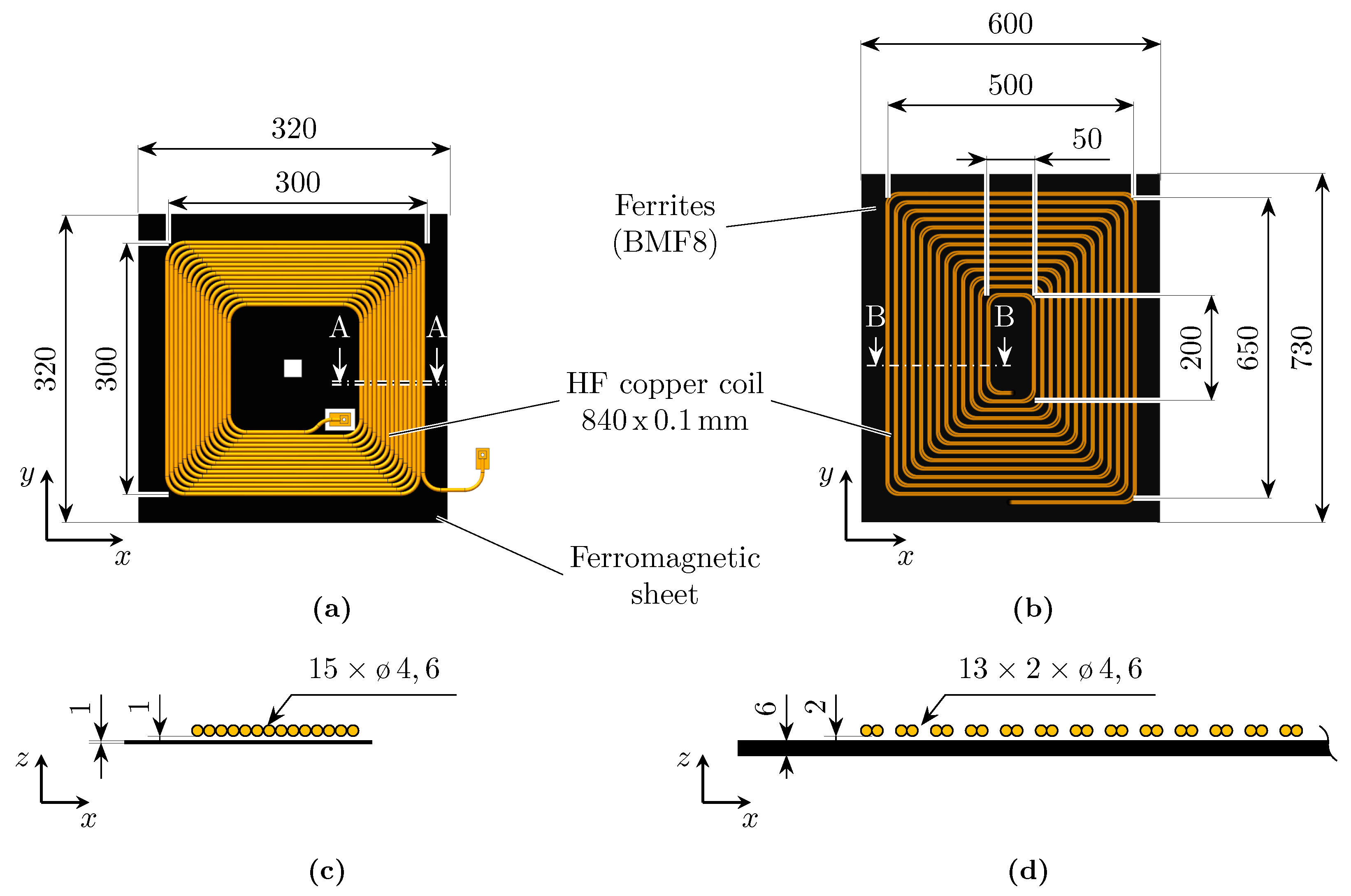 Sustainability 13 09785 g005