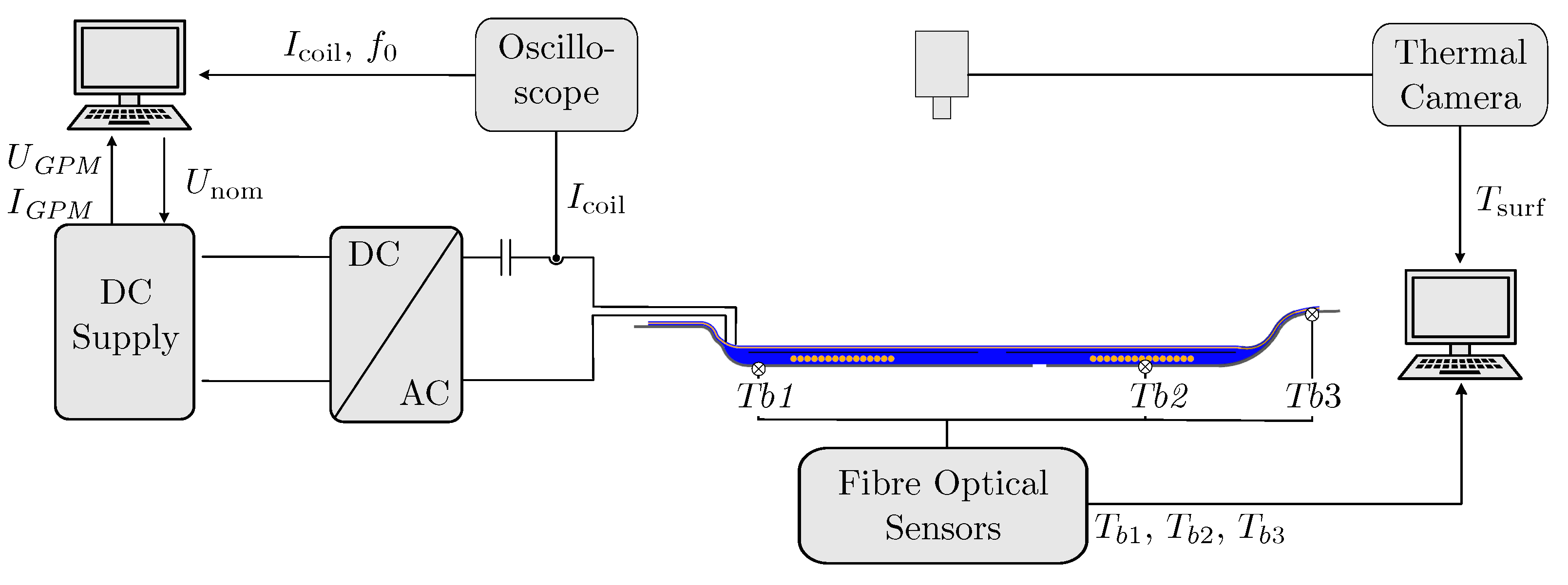 Sustainability 13 09785 g011
