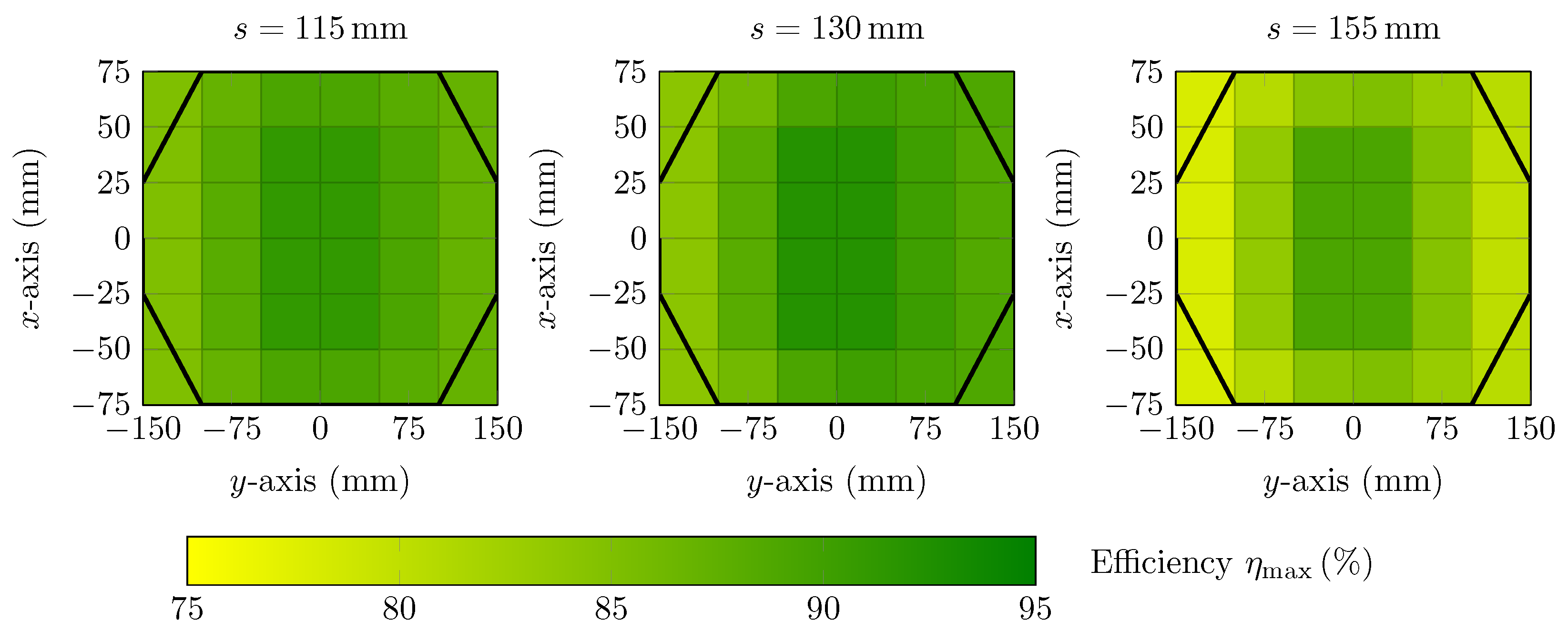 Sustainability 13 09785 g017