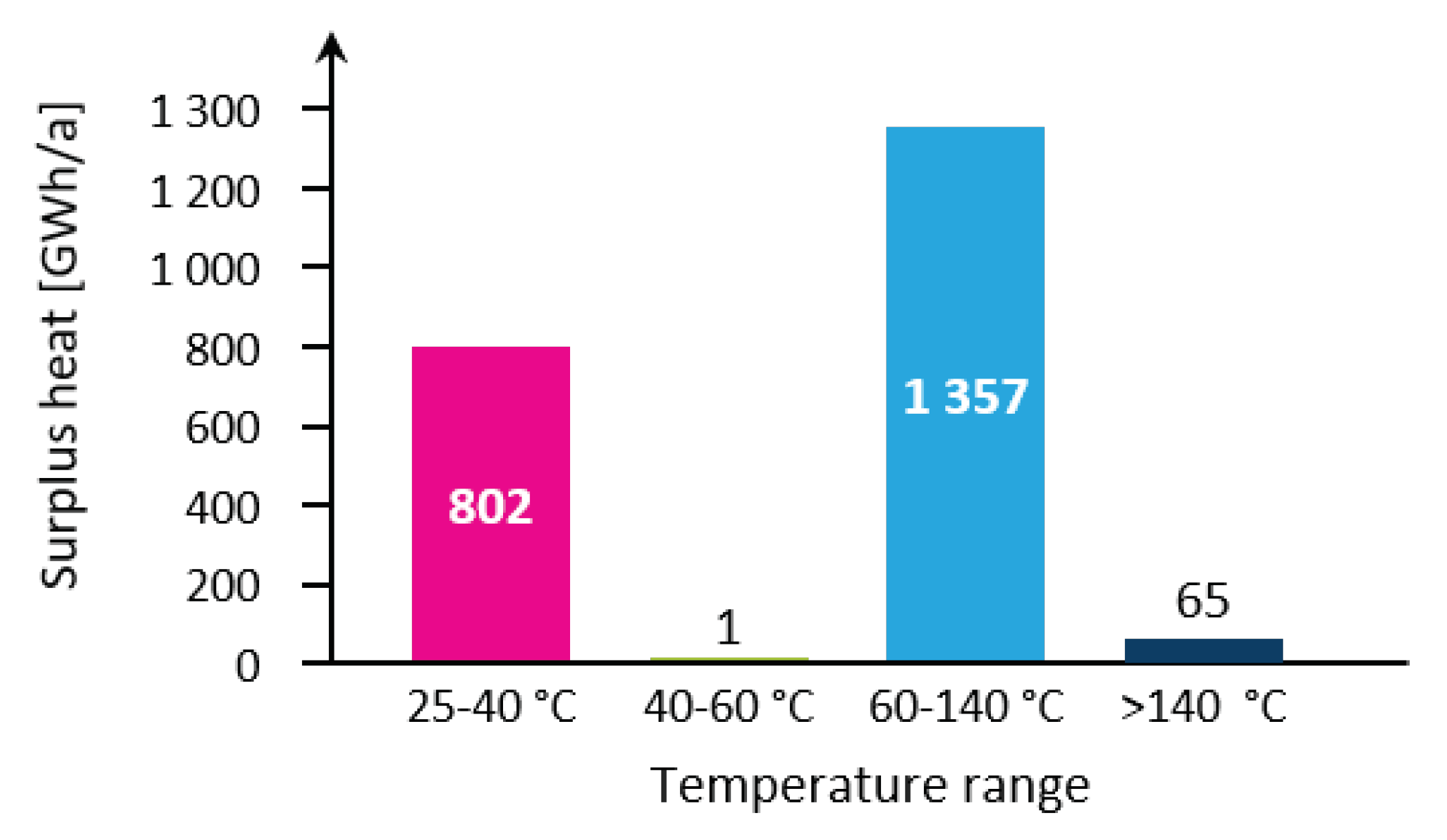 Sustainability 13 09786 g001 Sustainability 13 09786 g001