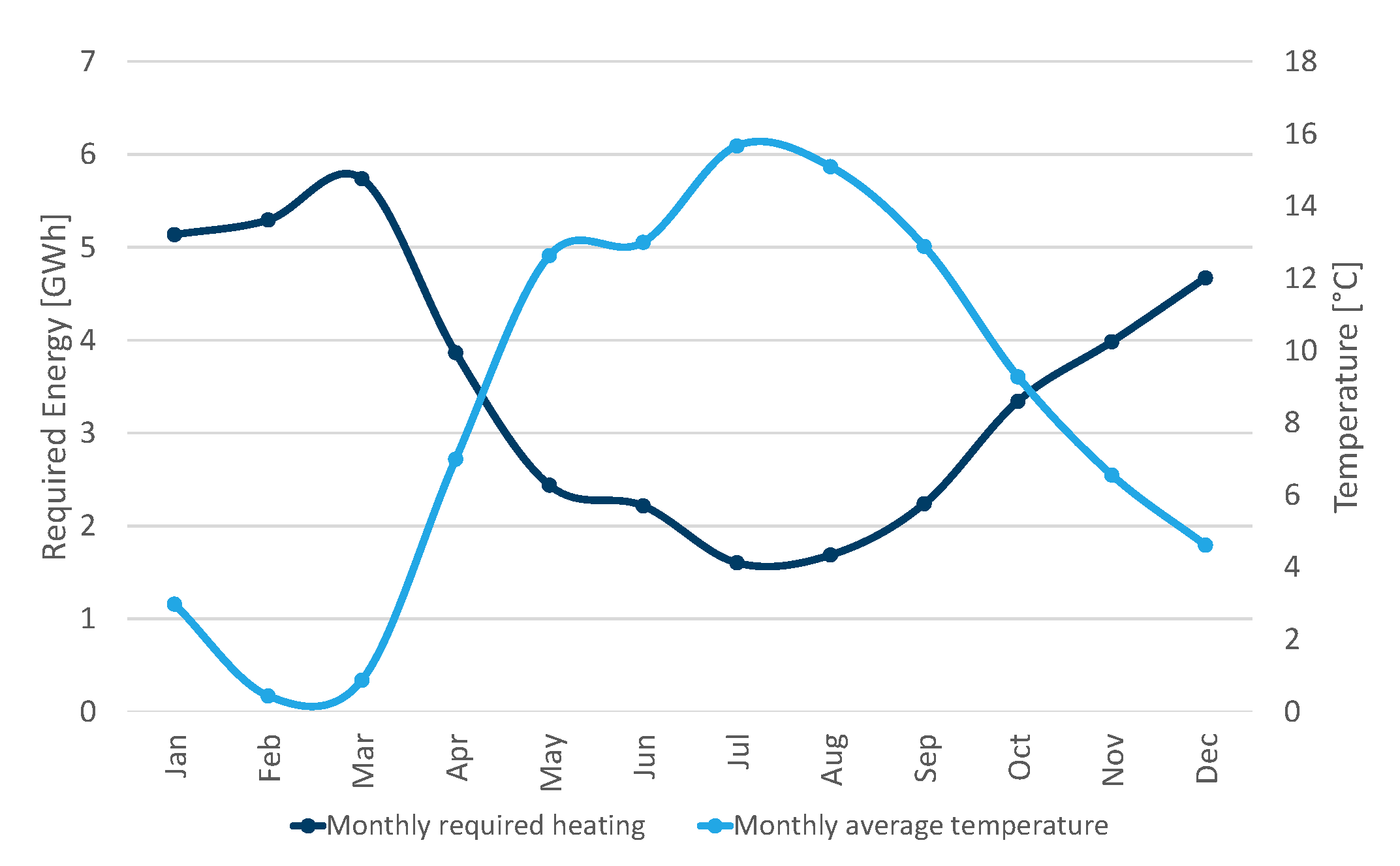 Sustainability 13 09786 g002 Sustainability 13 09786 g002
