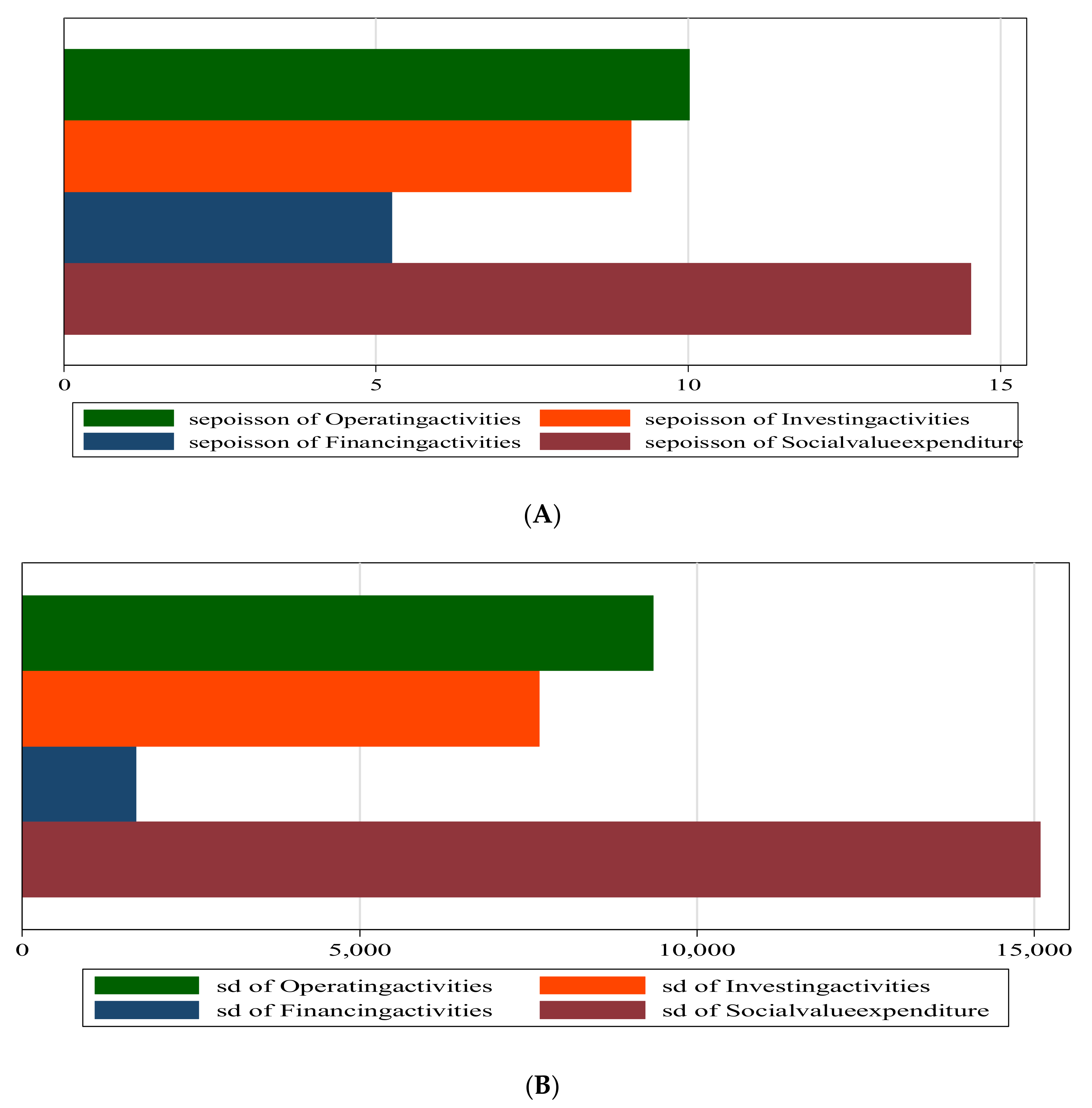 Sustainability 13 09790 g002 Sustainability 13 09790 g002