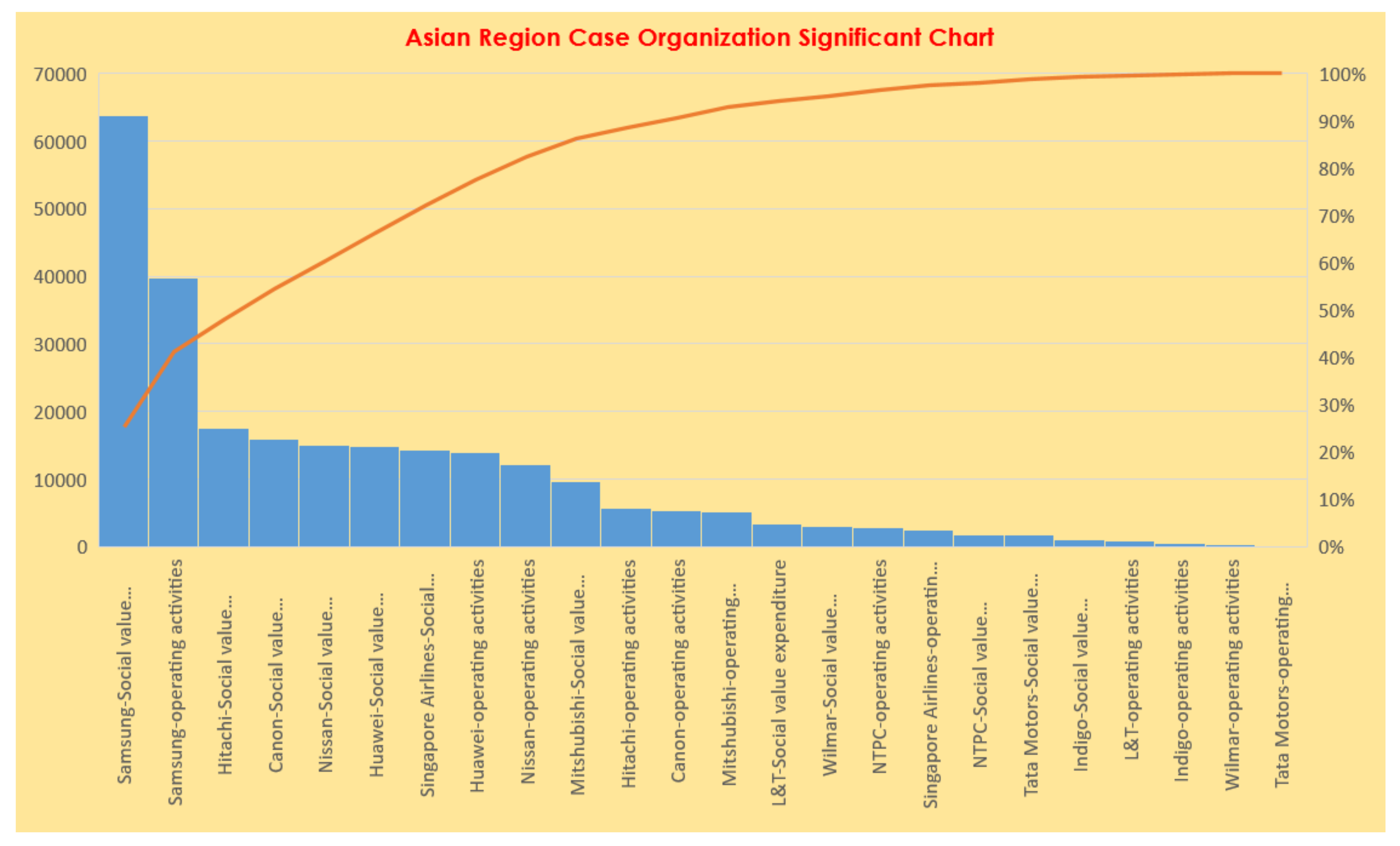 Sustainability 13 09790 g006 Sustainability 13 09790 g006