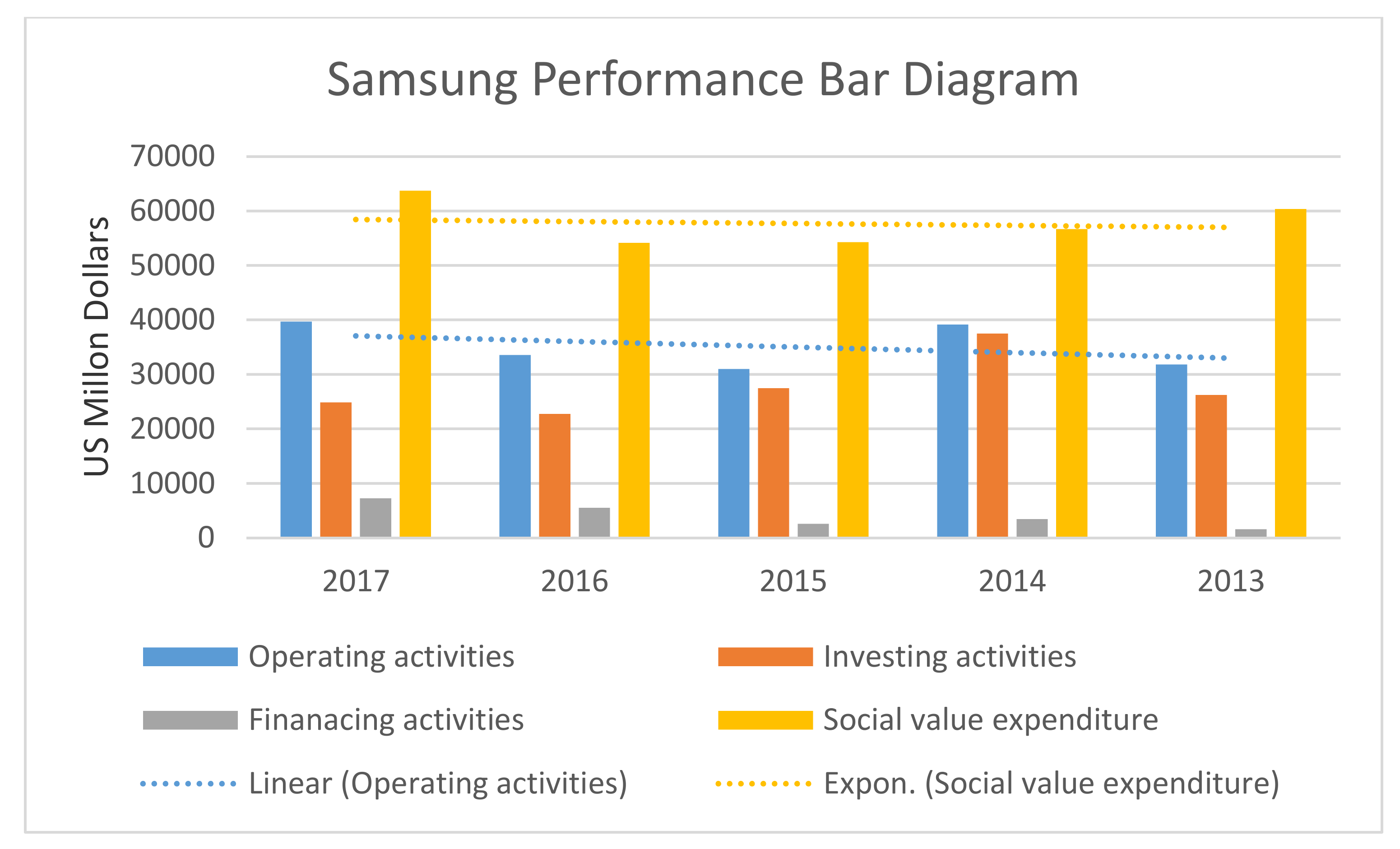Sustainability 13 09790 g007 Sustainability 13 09790 g007