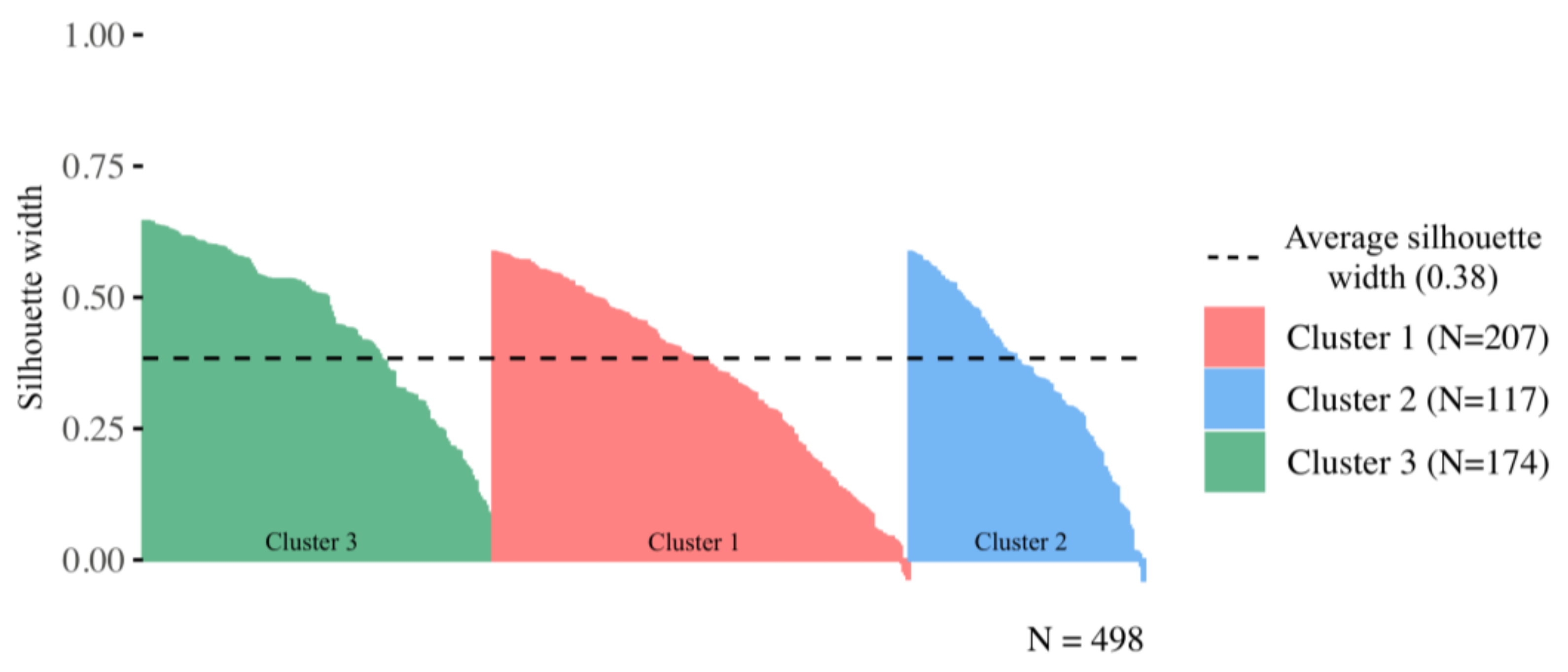 Sustainability 13 09794 g002