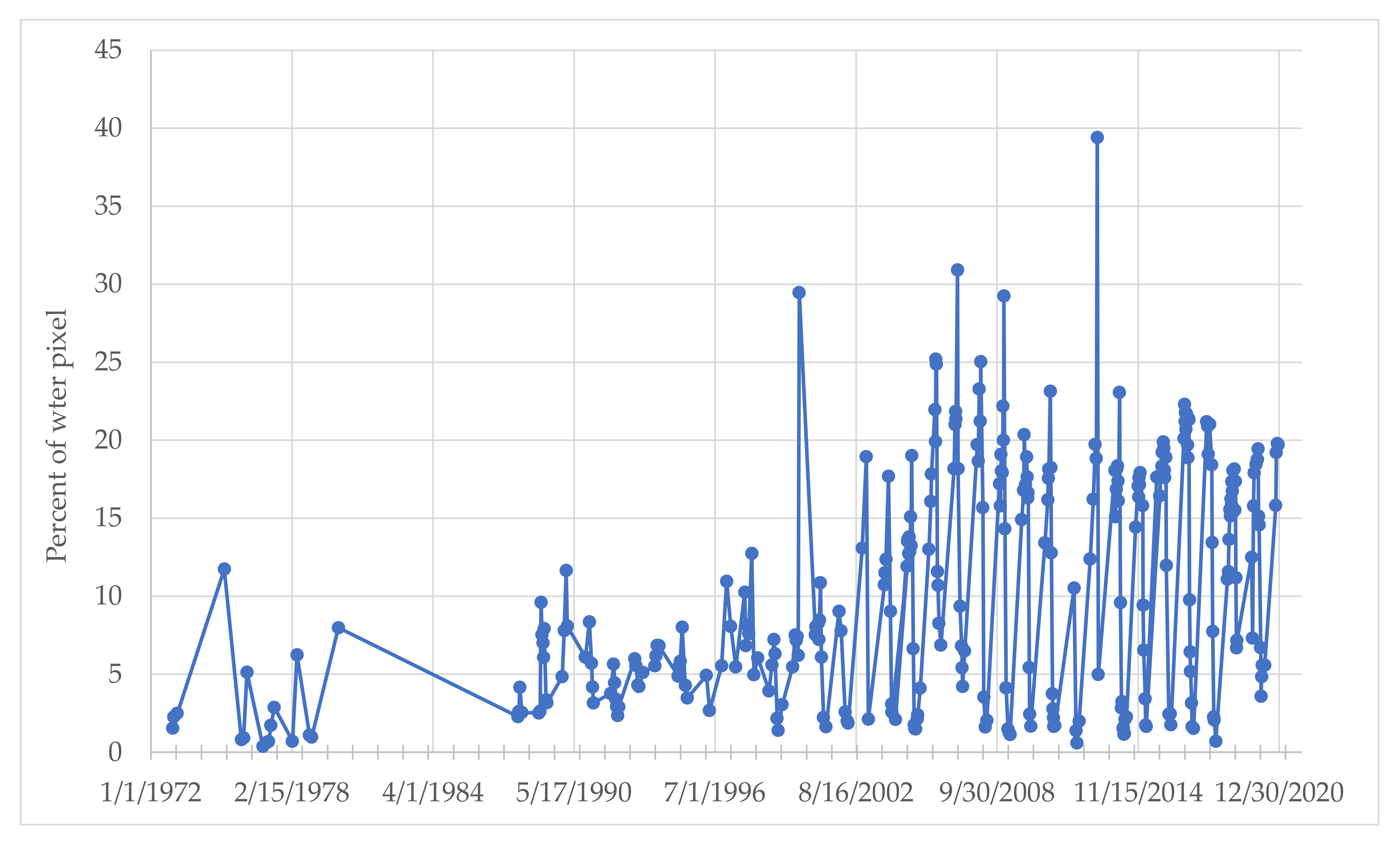Sustainability 13 09798 g006 550