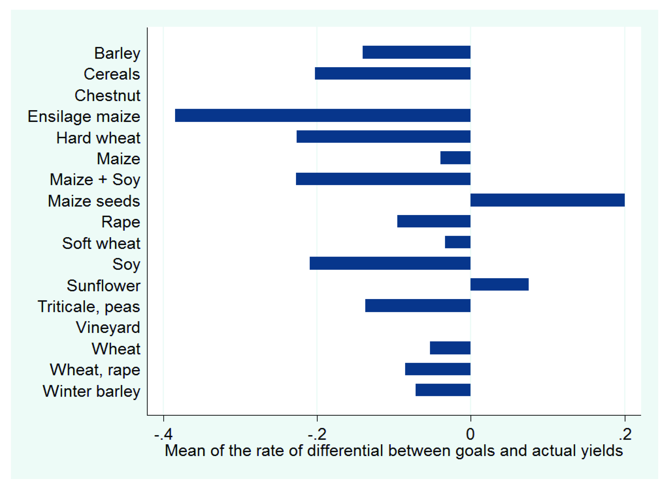 Sustainability 13 09802 g0a2