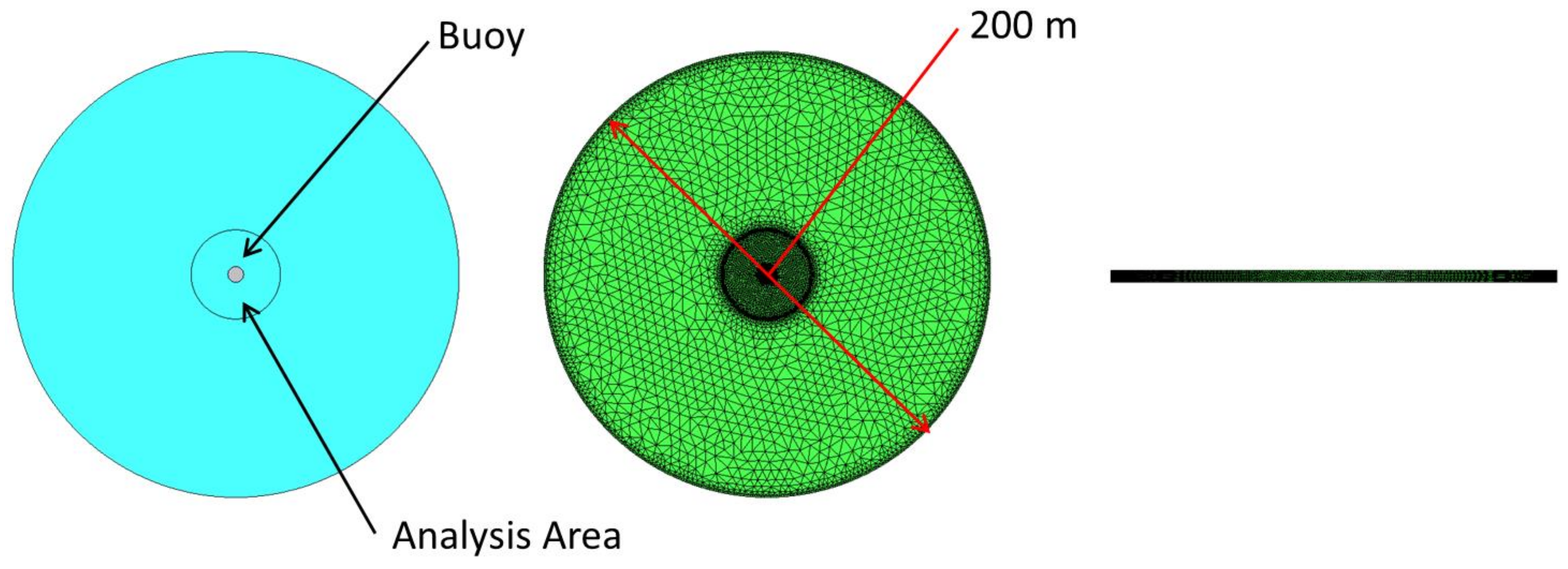 Sustainability 13 09803 g004 550