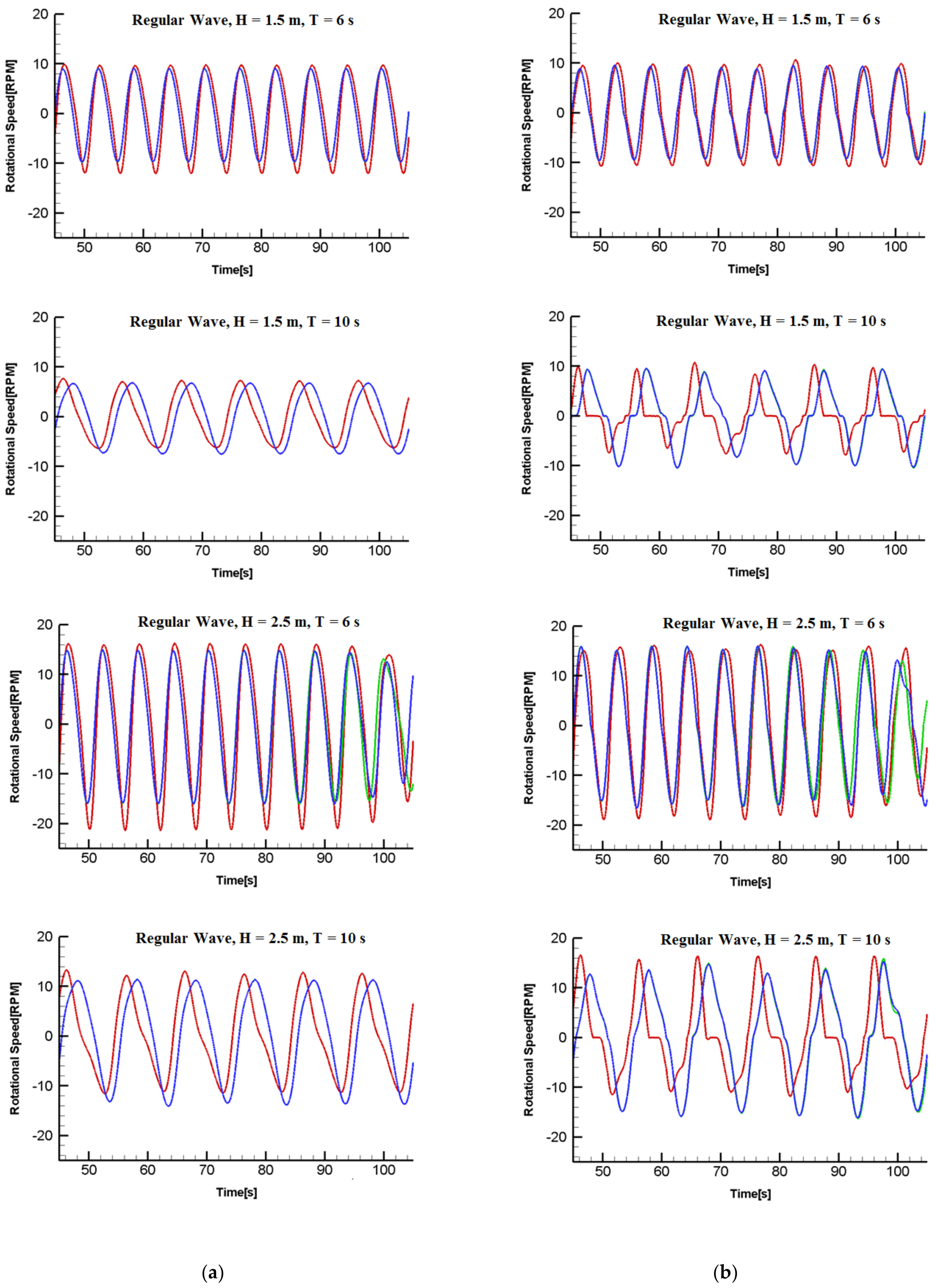 Sustainability 13 09803 g005 550