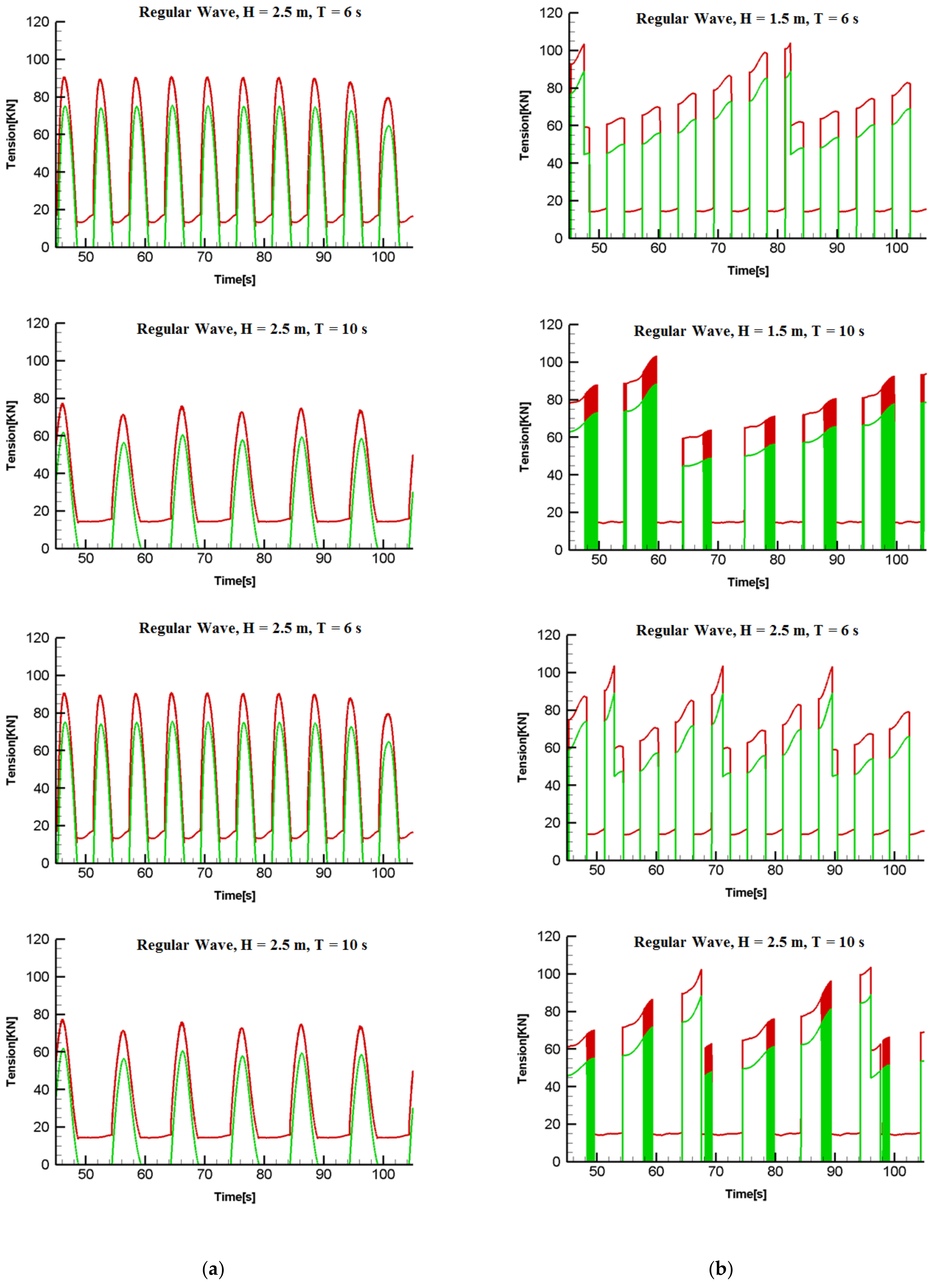 Sustainability 13 09803 g006 550