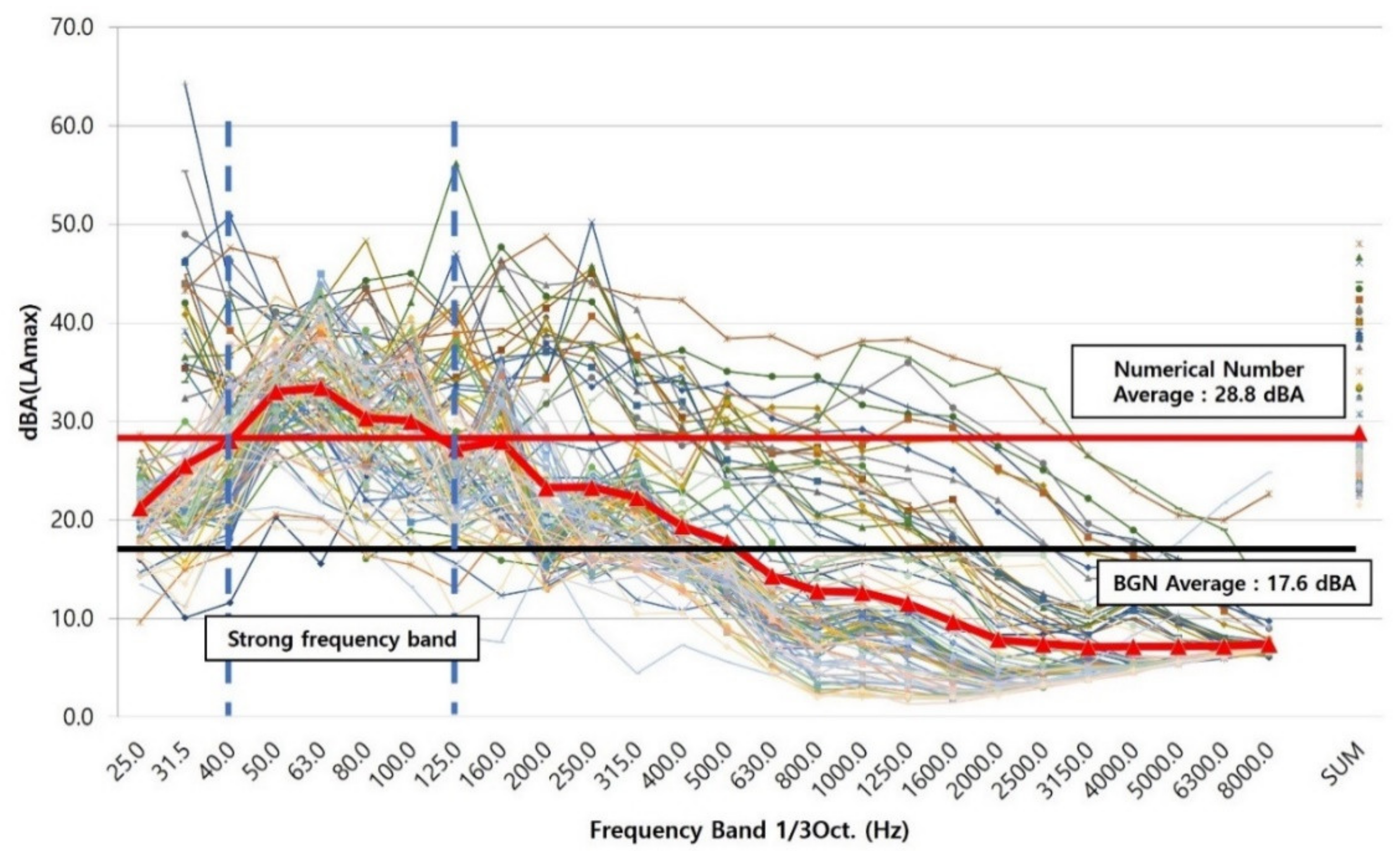Sustainability 13 09806 g003