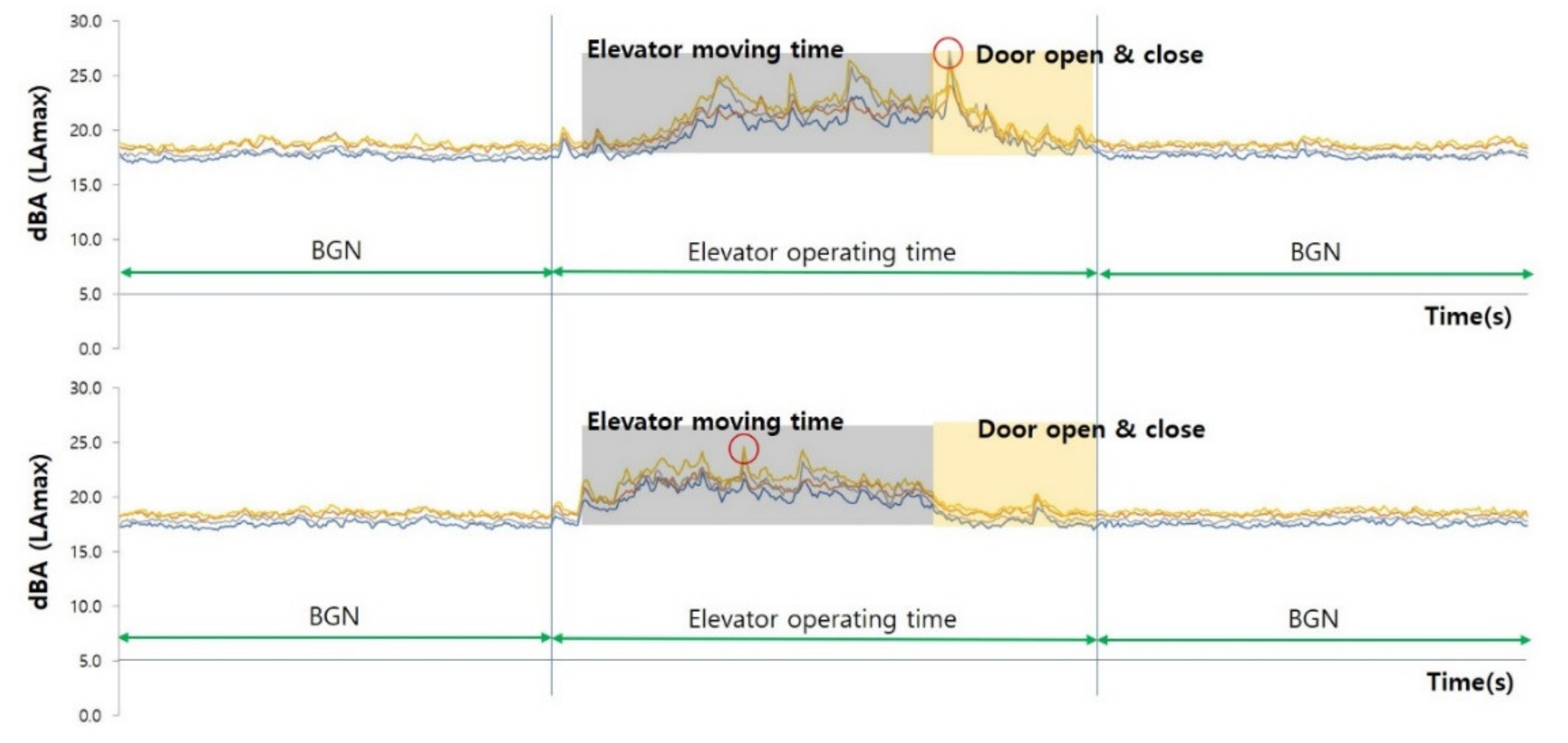 Sustainability 13 09806 g004