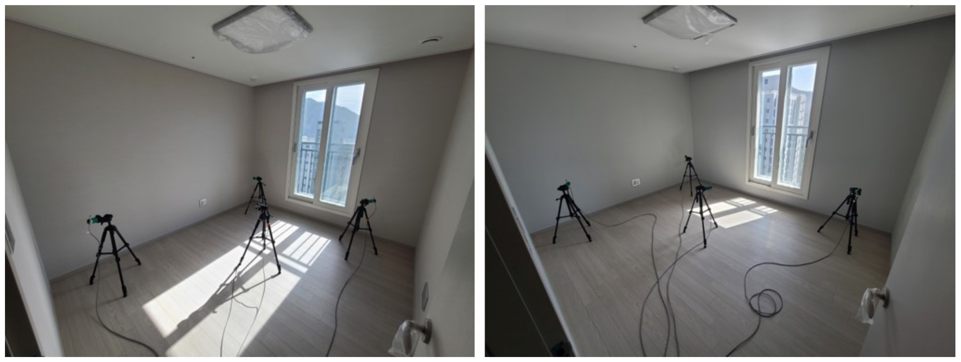 Sustainability 13 09806 g005