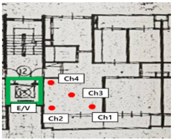 Sustainability 13 09806 i003