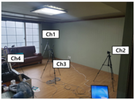 Sustainability 13 09806 i004