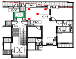 Sustainability 13 09806 i005