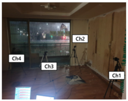 Sustainability 13 09806 i006