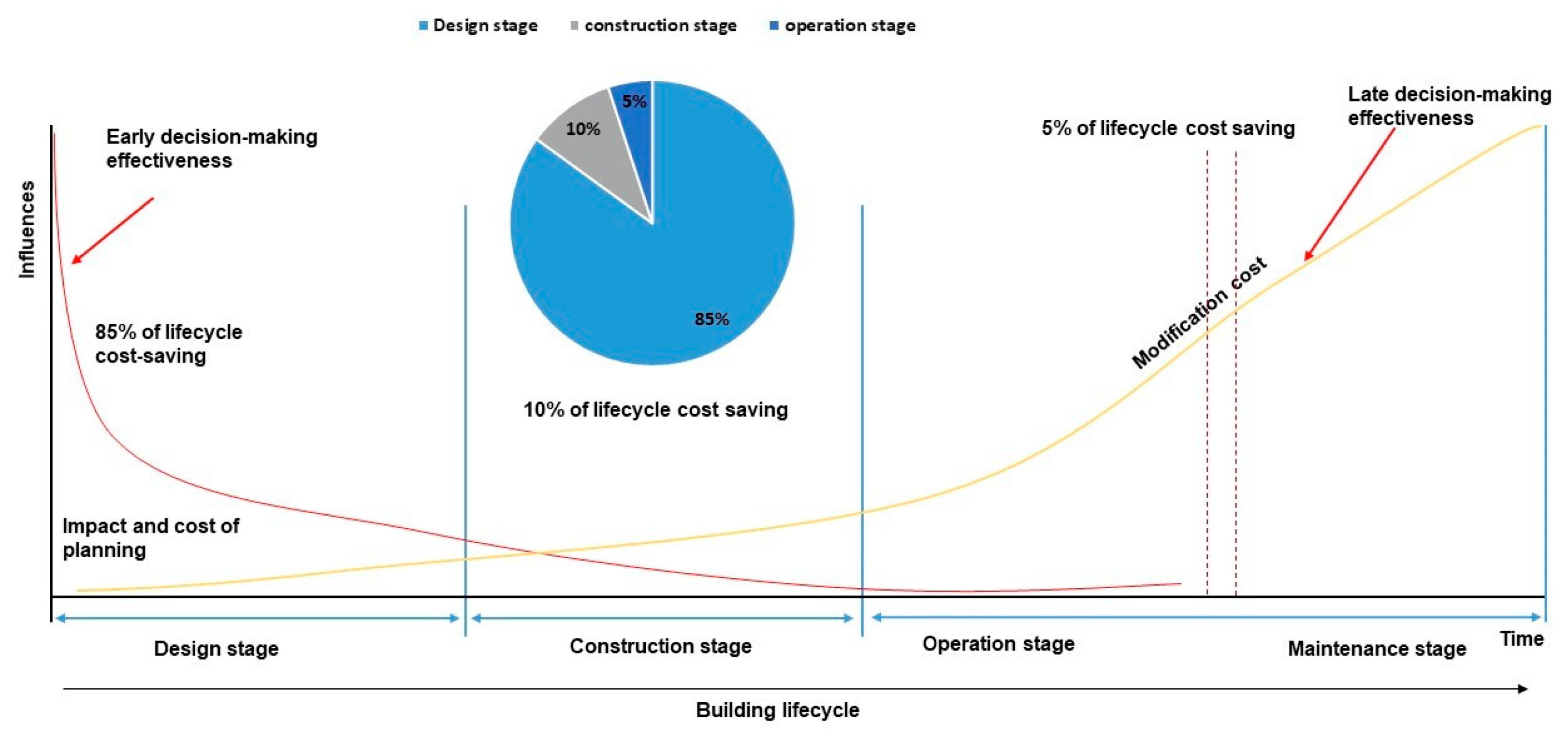 Sustainability 13 09815 g002 Sustainability 13 09815 g002