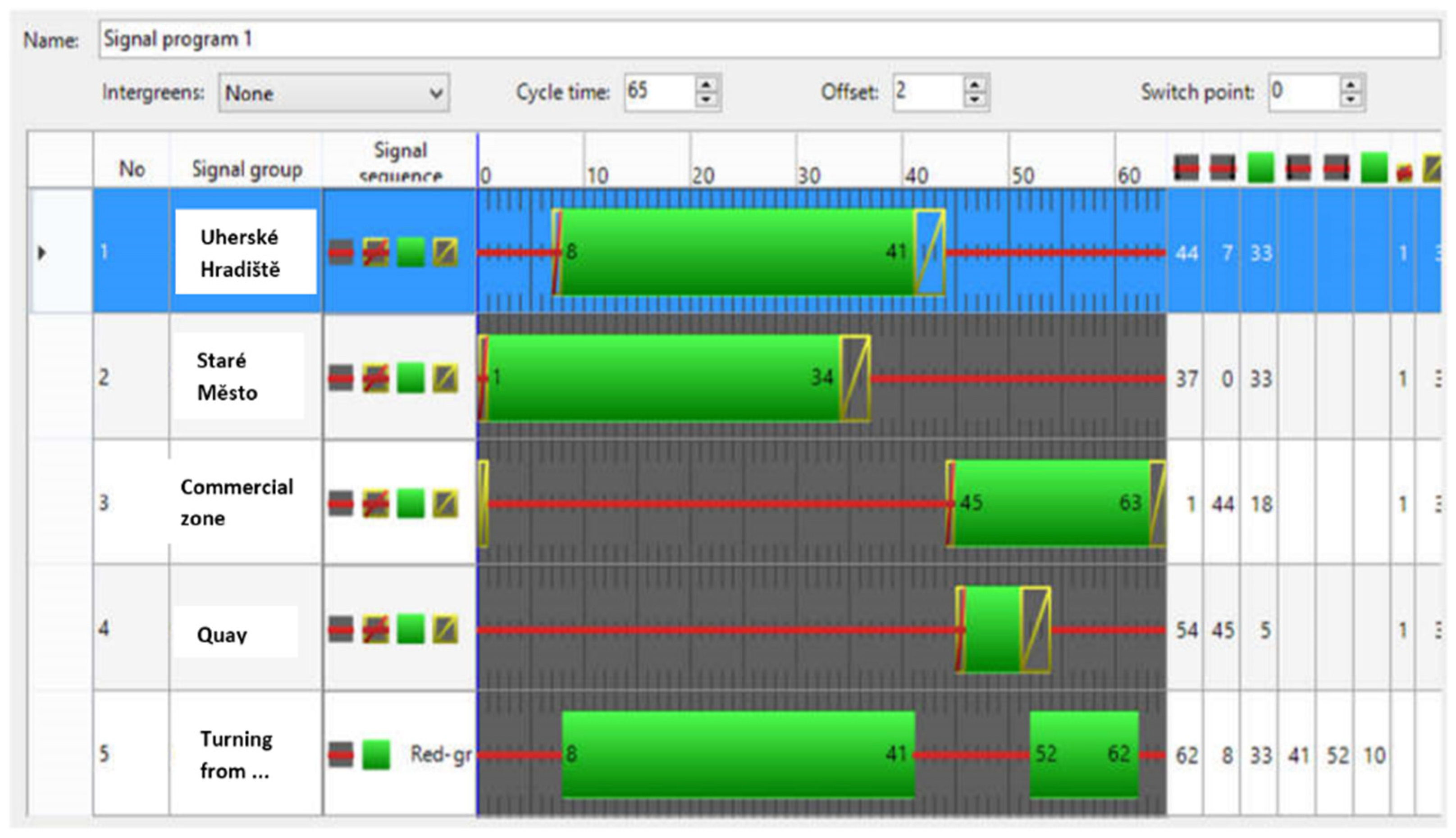 Sustainability 13 09816 g005 550