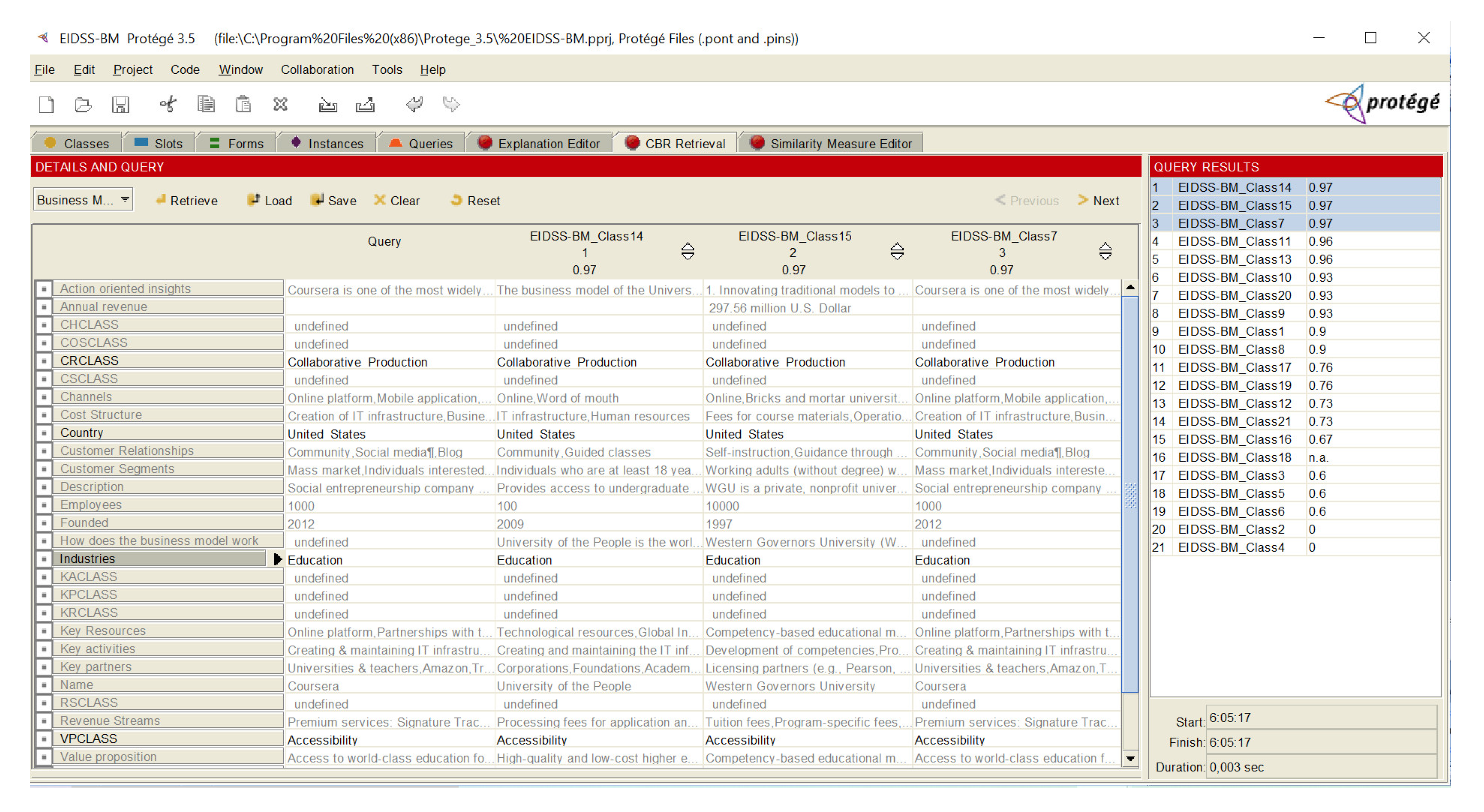 Sustainability 13 09819 g008