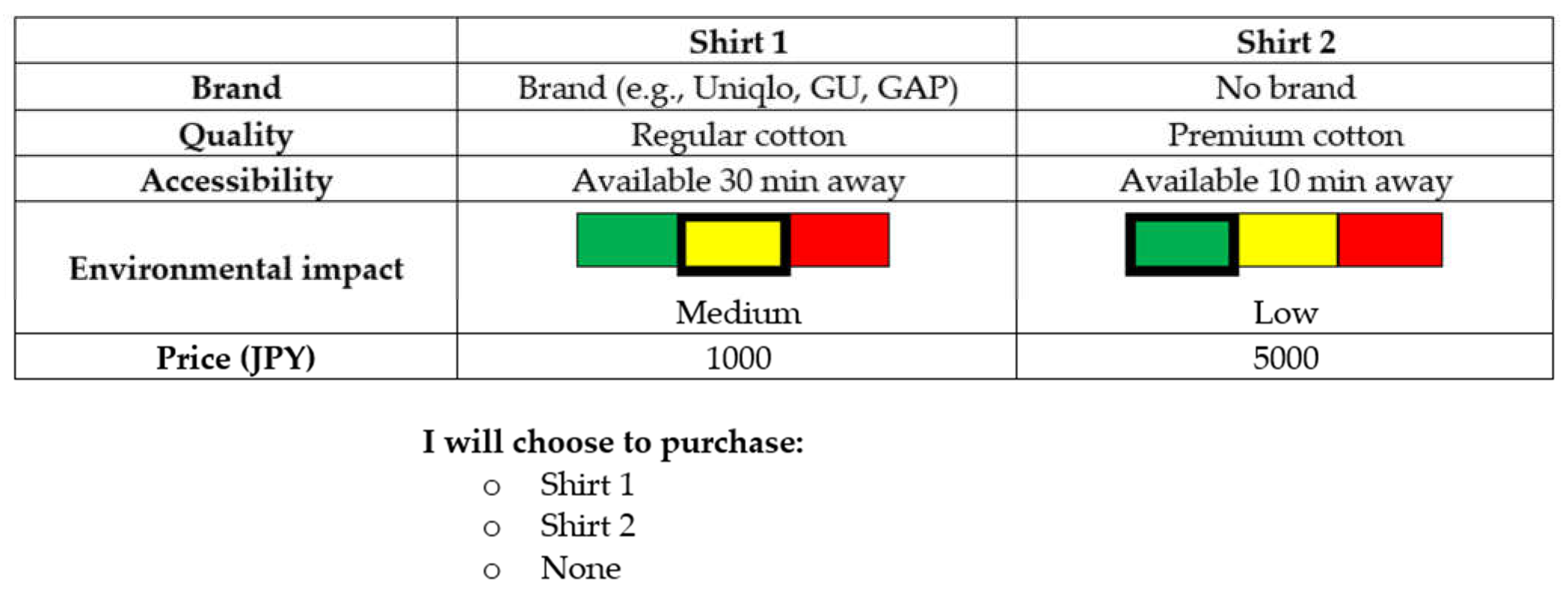 Sustainability 13 09825 g001