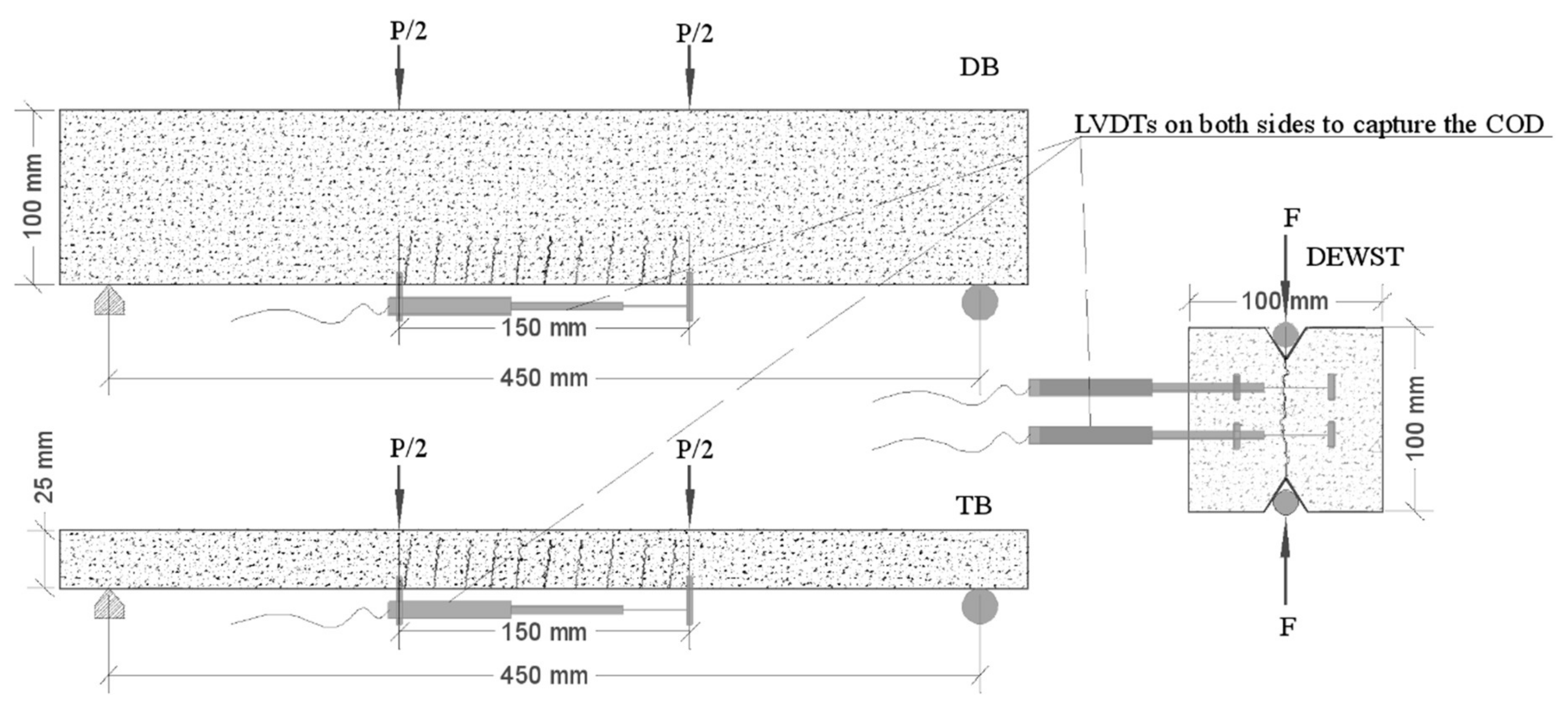 Sustainability 13 09826 g003