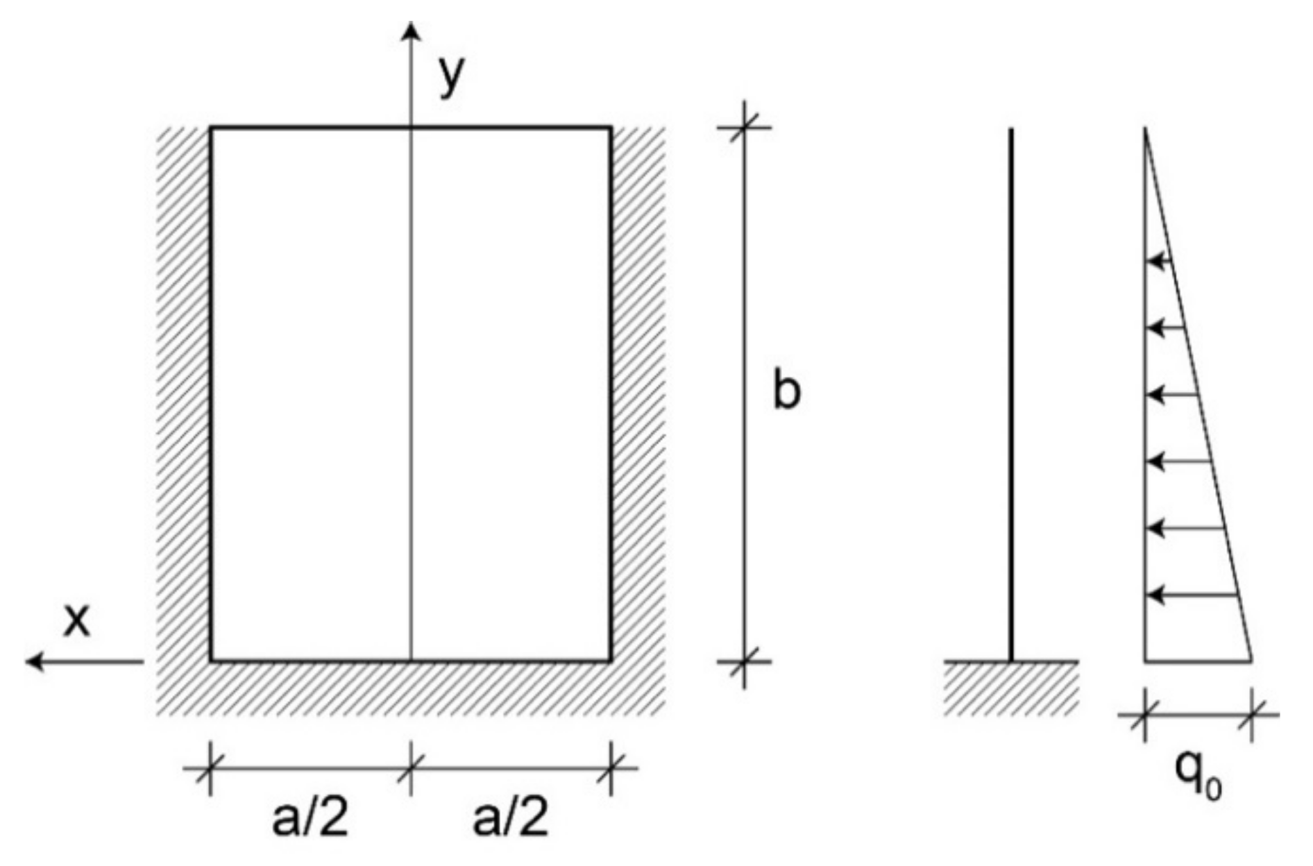 Sustainability 13 09826 g005