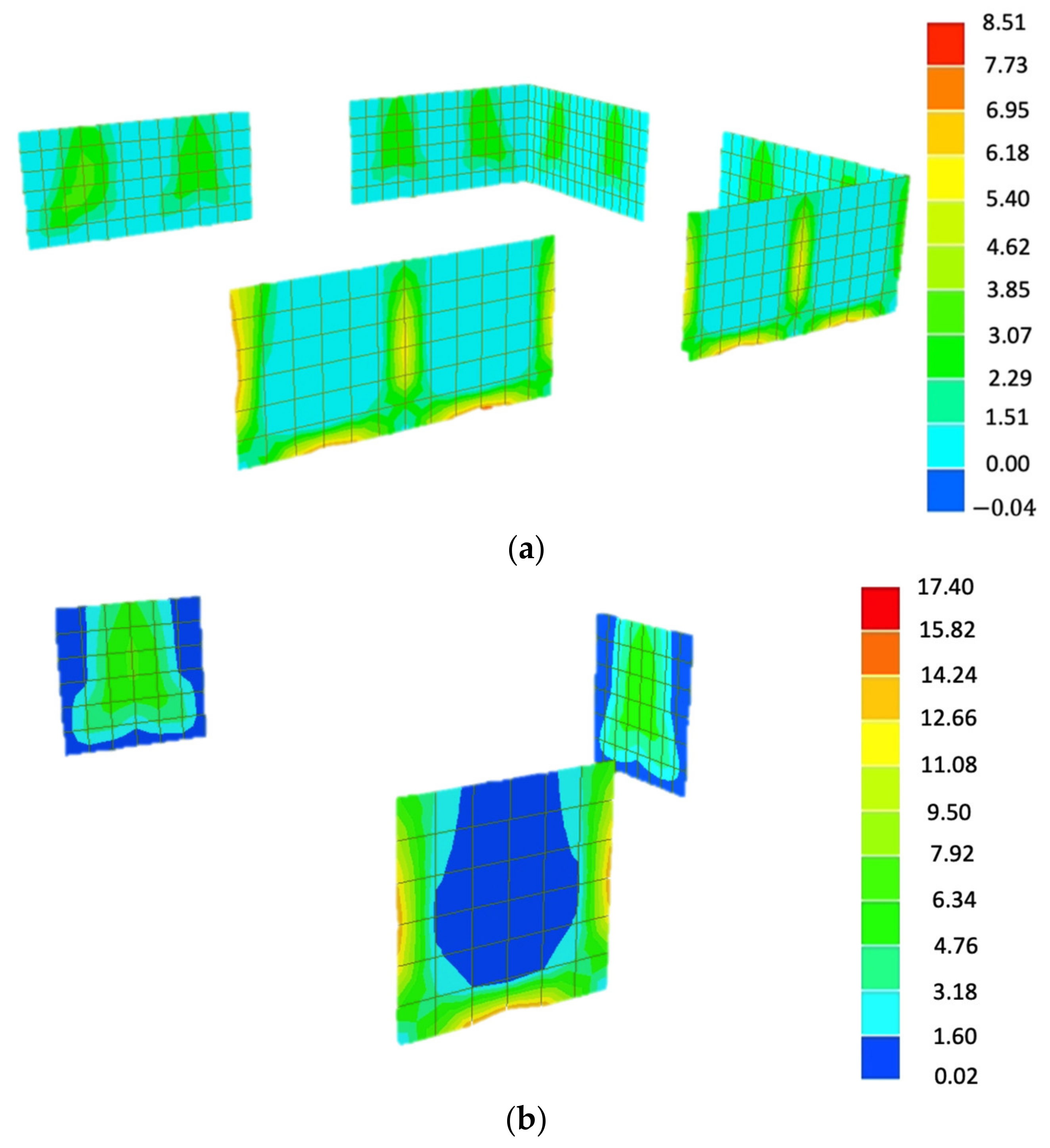Sustainability 13 09826 g007