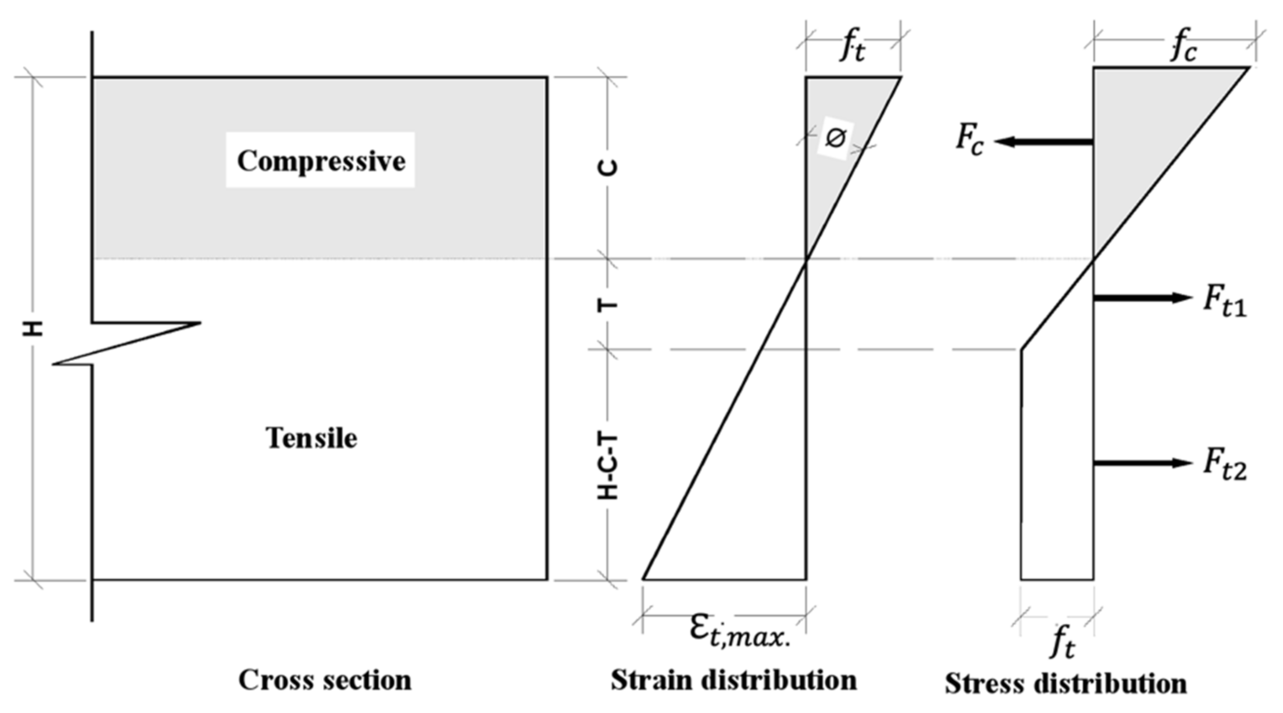 Sustainability 13 09826 g008