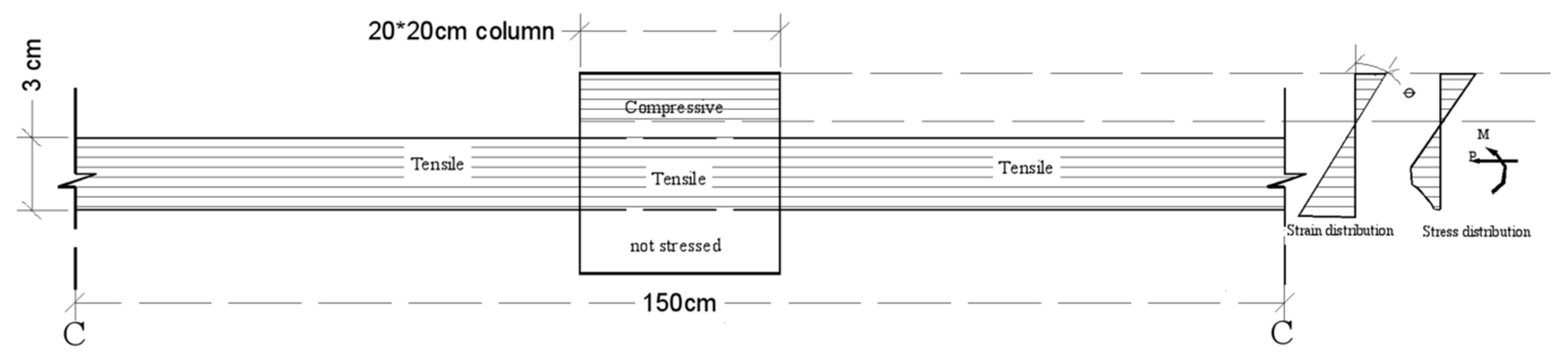 Sustainability 13 09826 g015