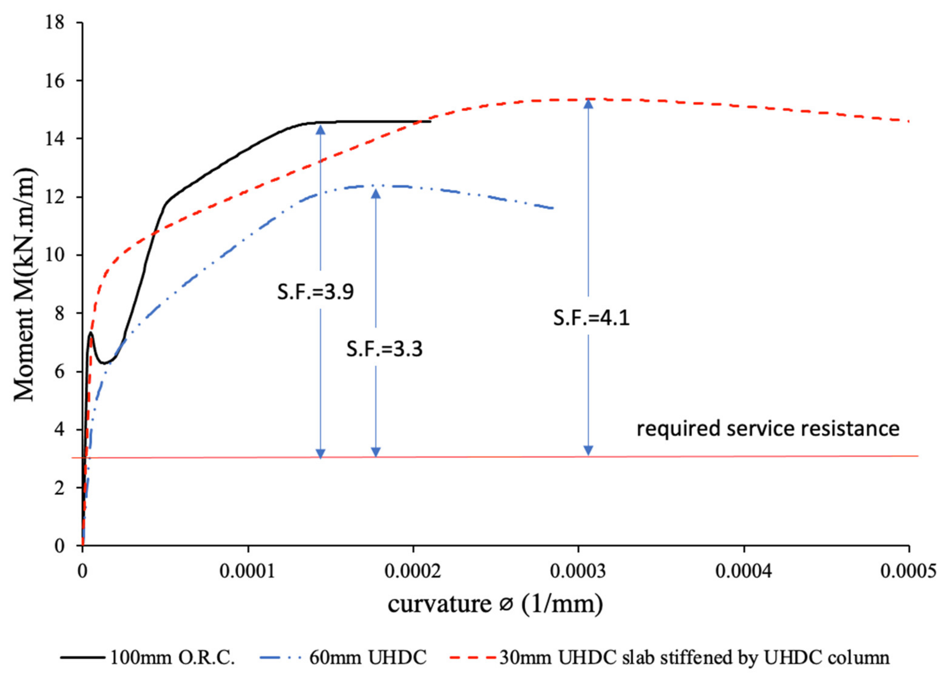 Sustainability 13 09826 g016